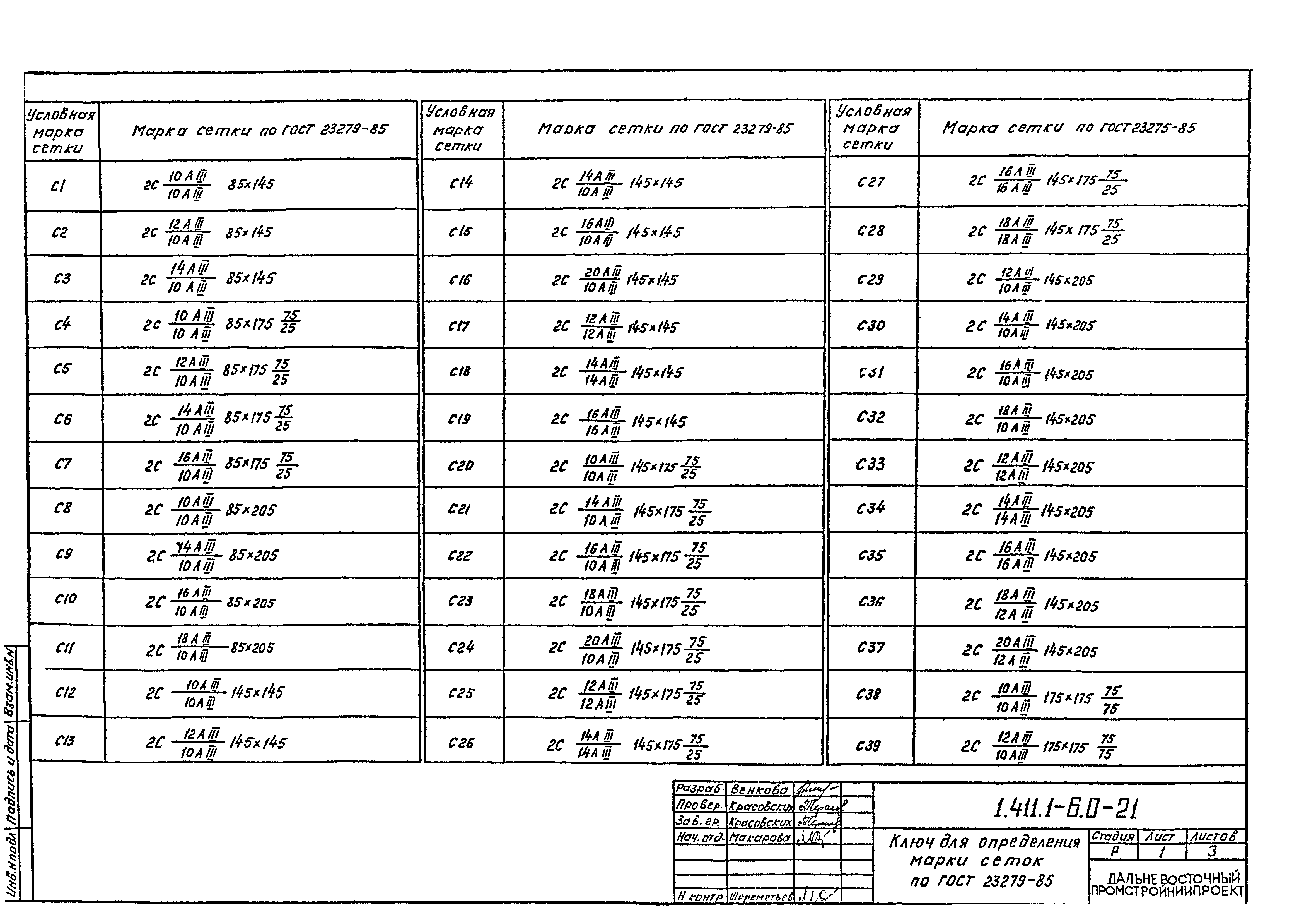 Серия 1.411.1-6