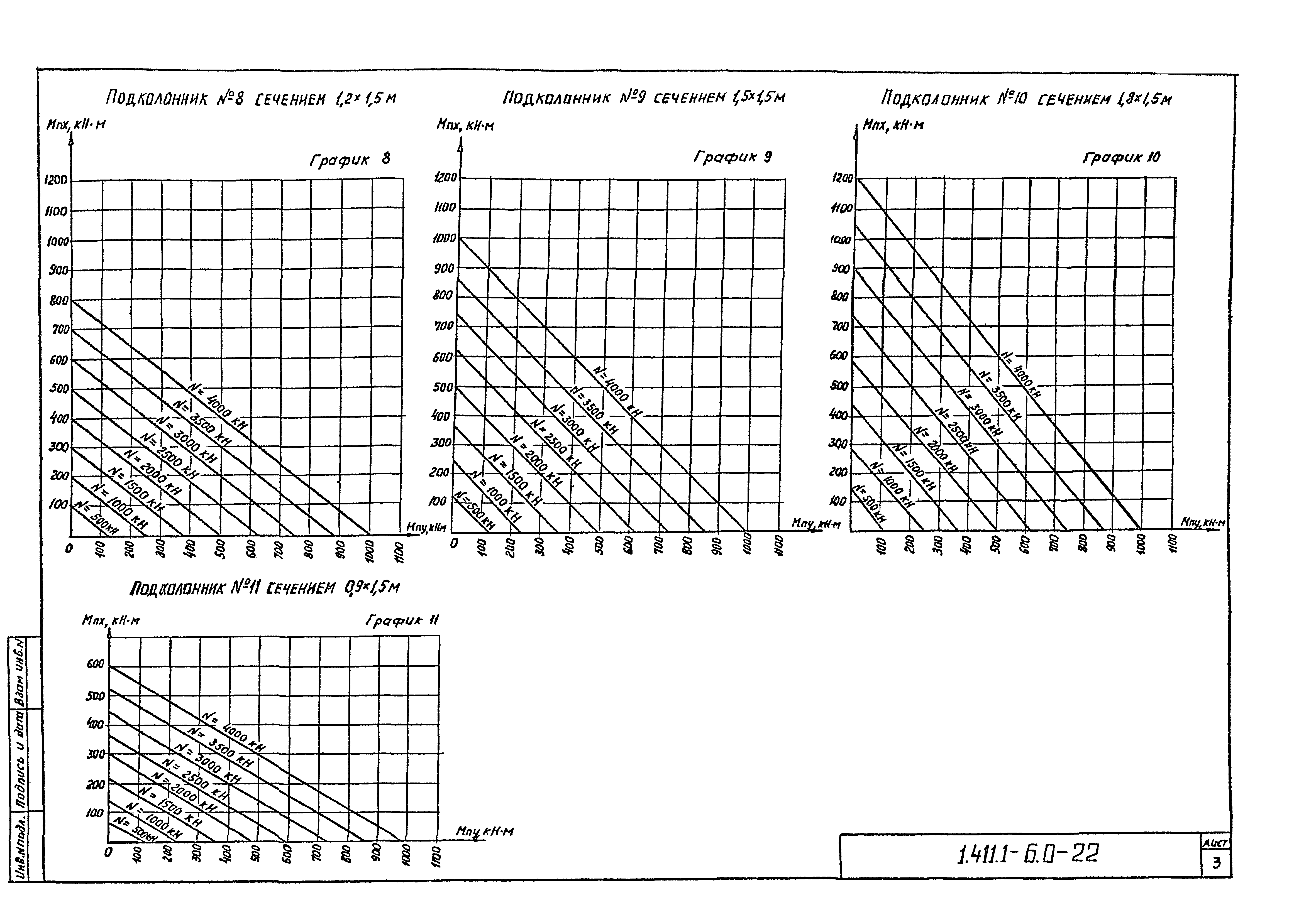 Серия 1.411.1-6