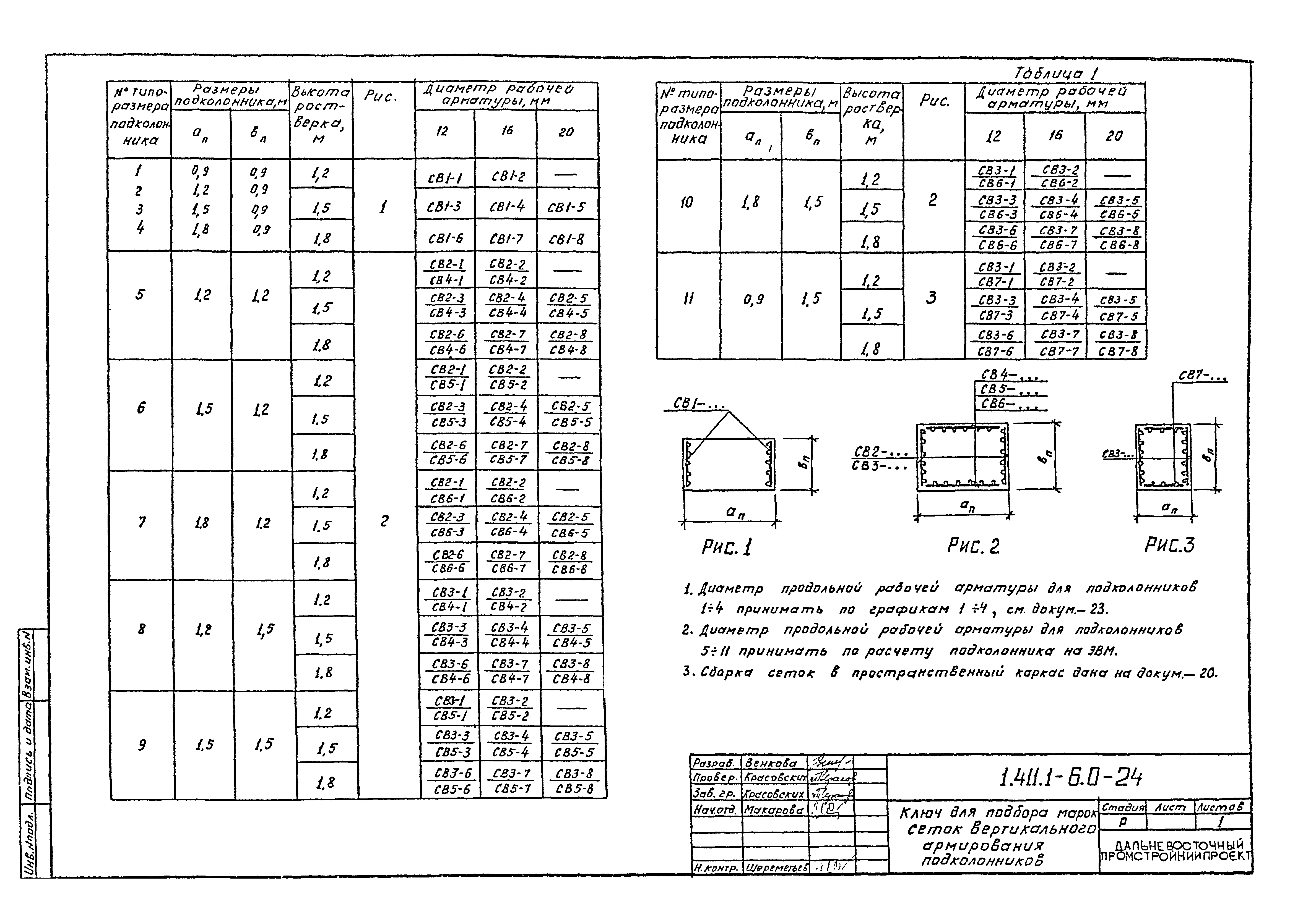 Серия 1.411.1-6