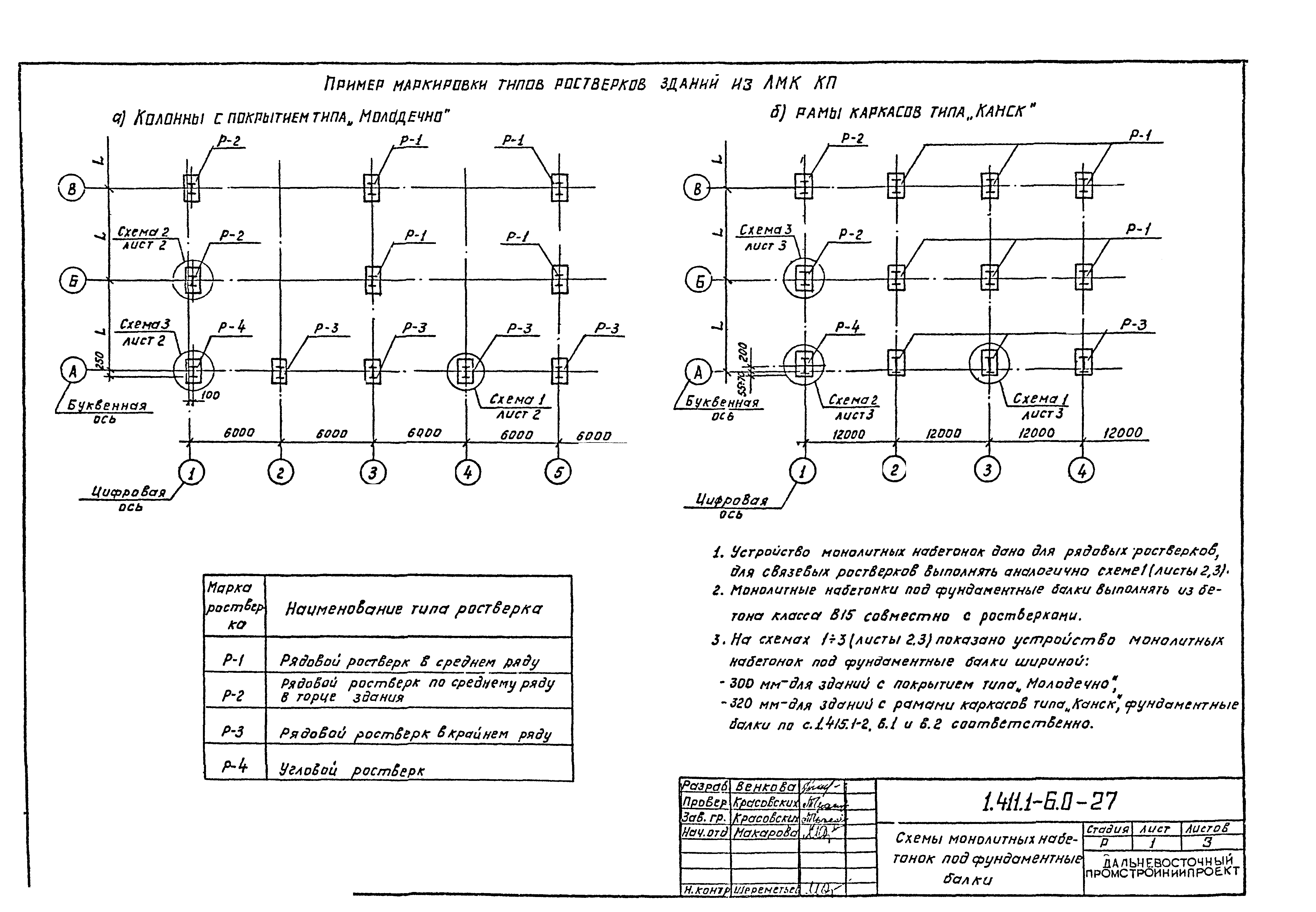 Серия 1.411.1-6