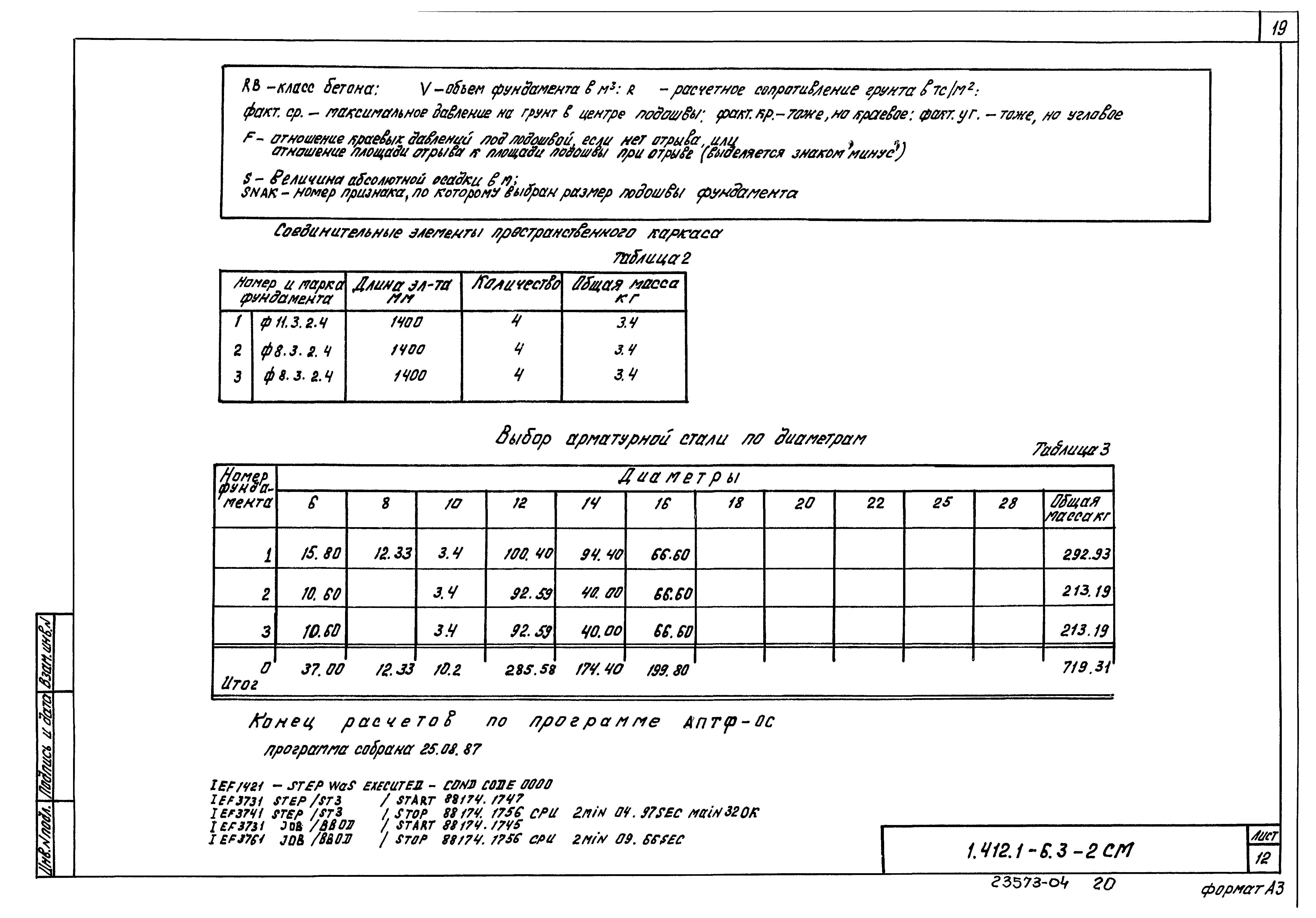 Серия 1.412.1-6