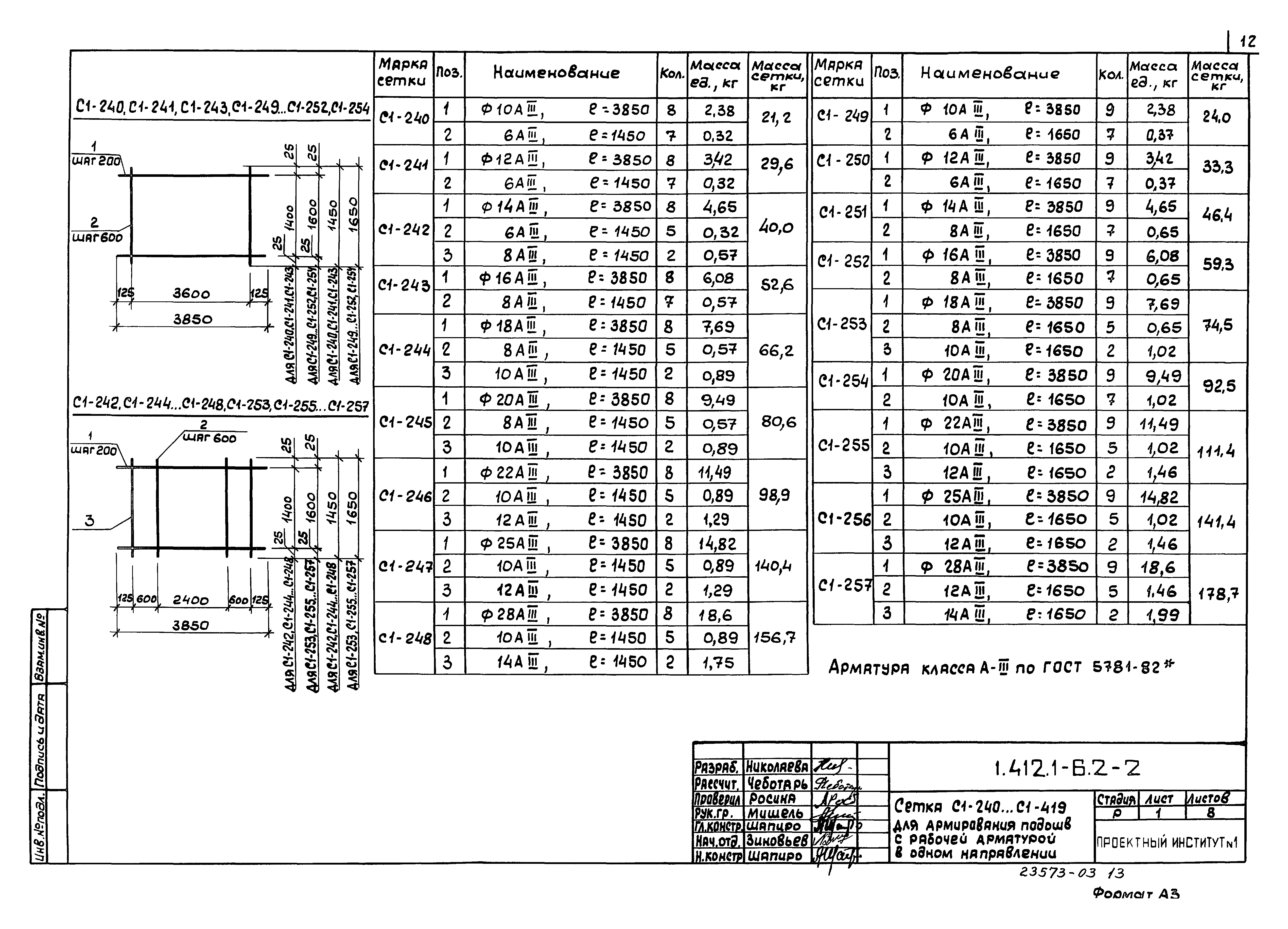 Серия 1.412.1-6