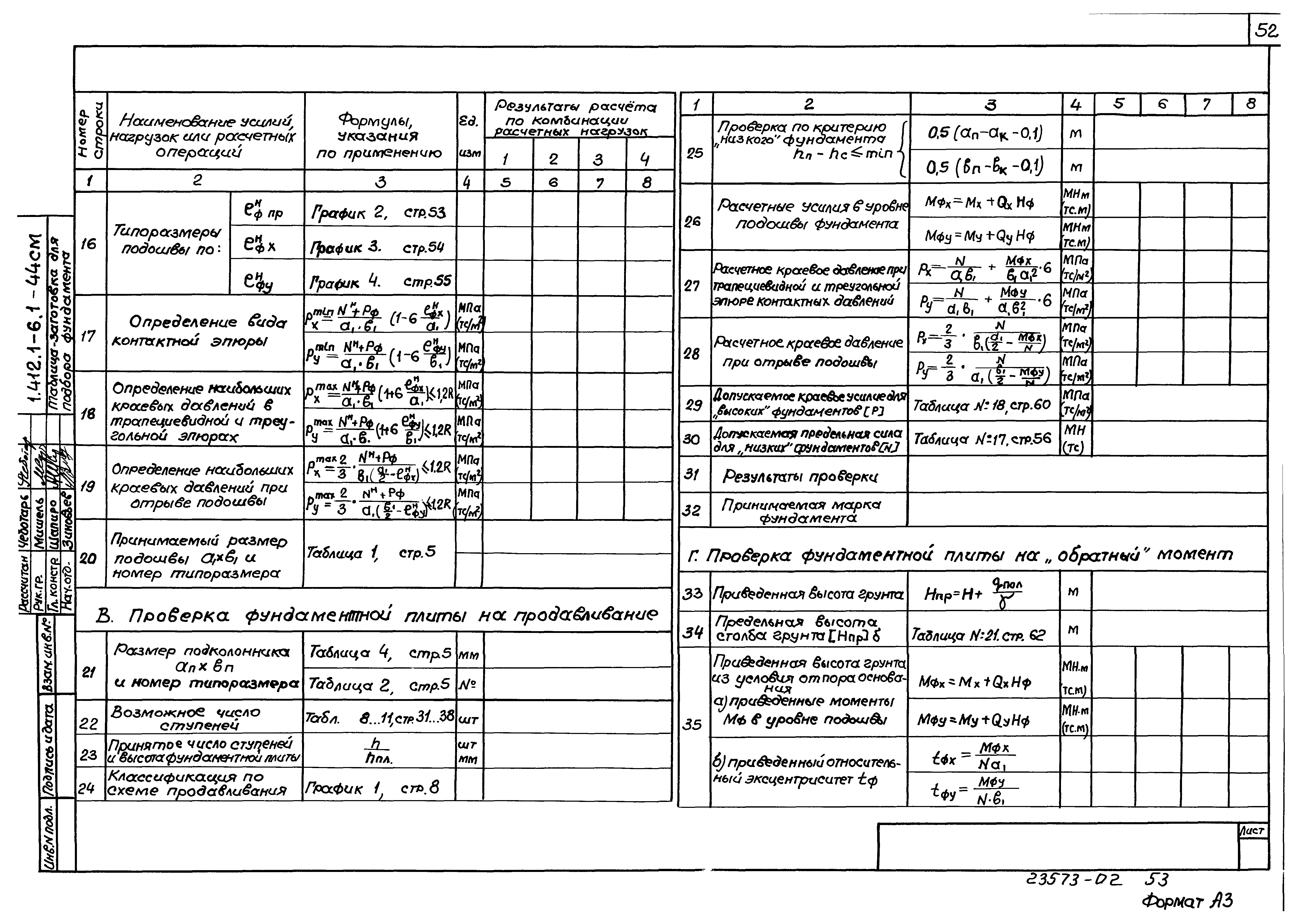 Серия 1.412.1-6