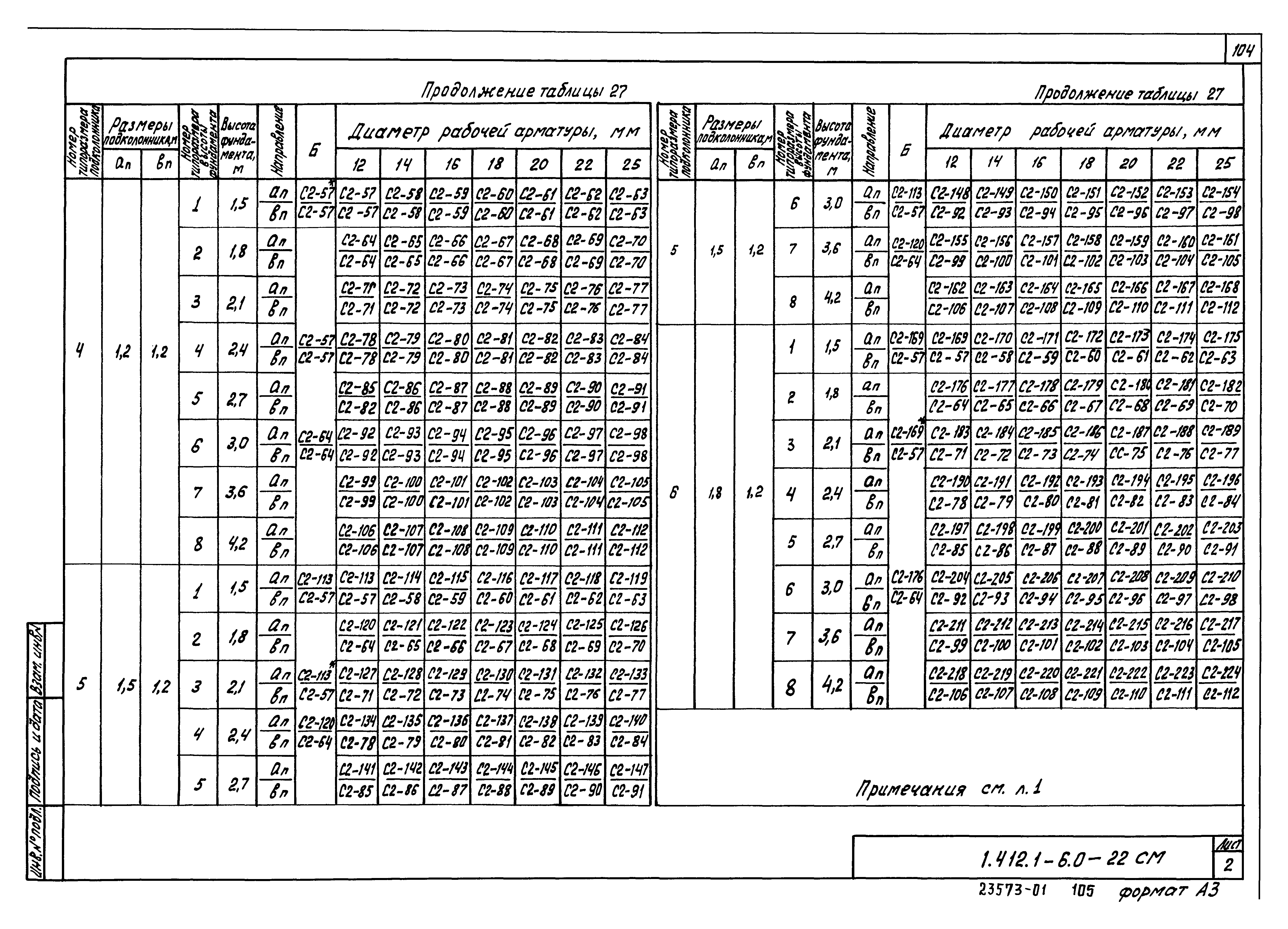 Серия 1.412.1-6