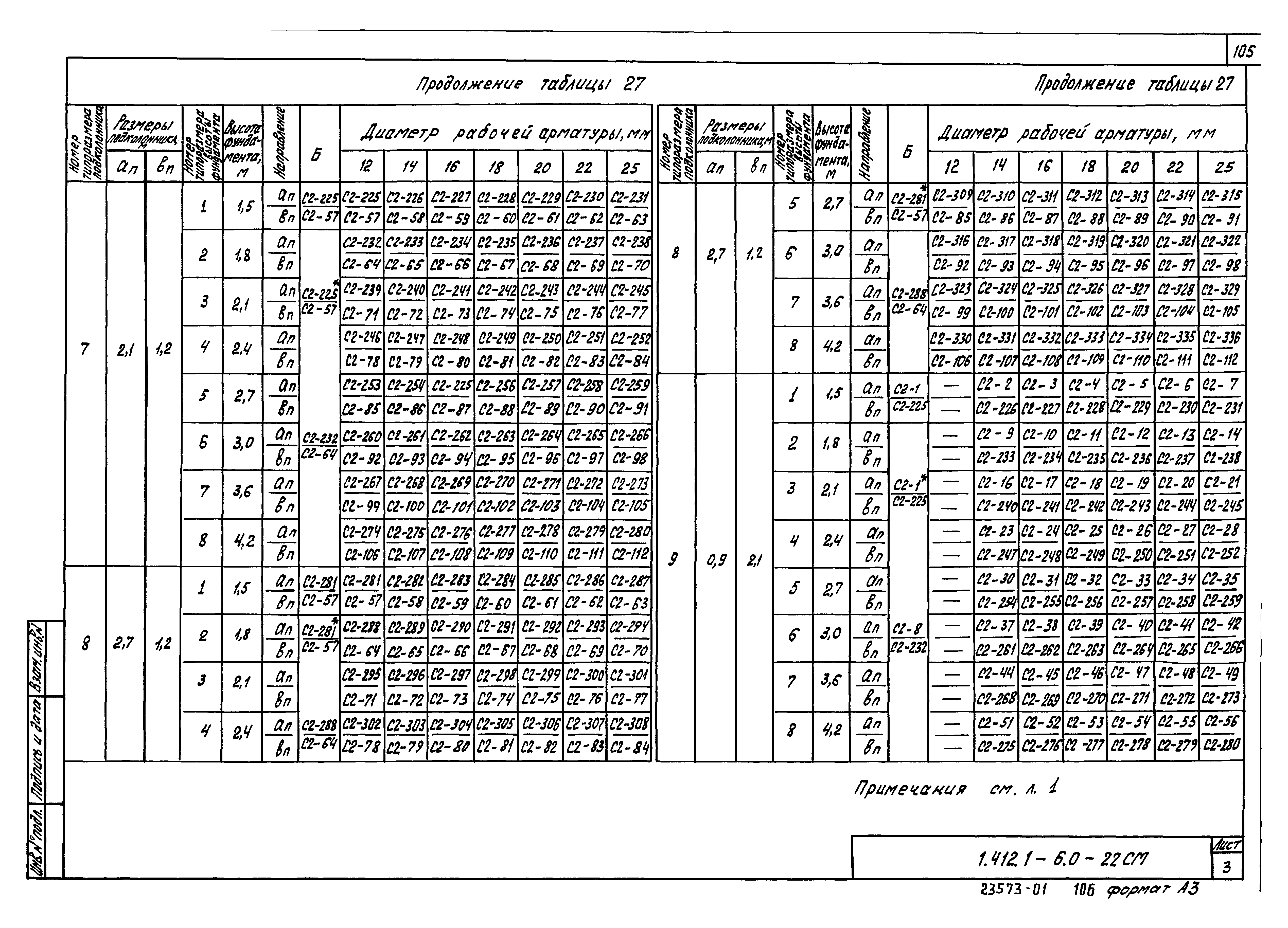 Серия 1.412.1-6