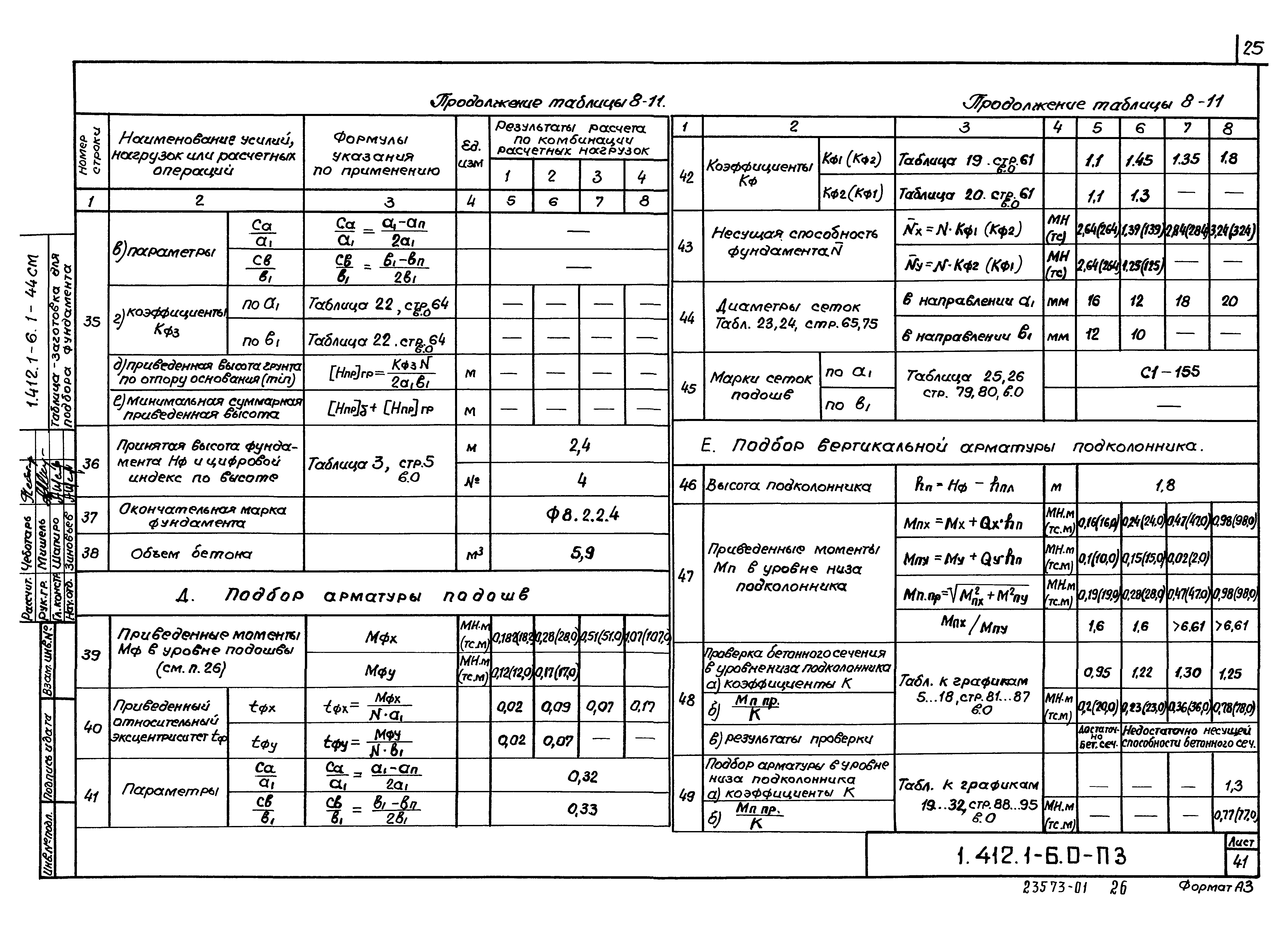 Серия 1.412.1-6