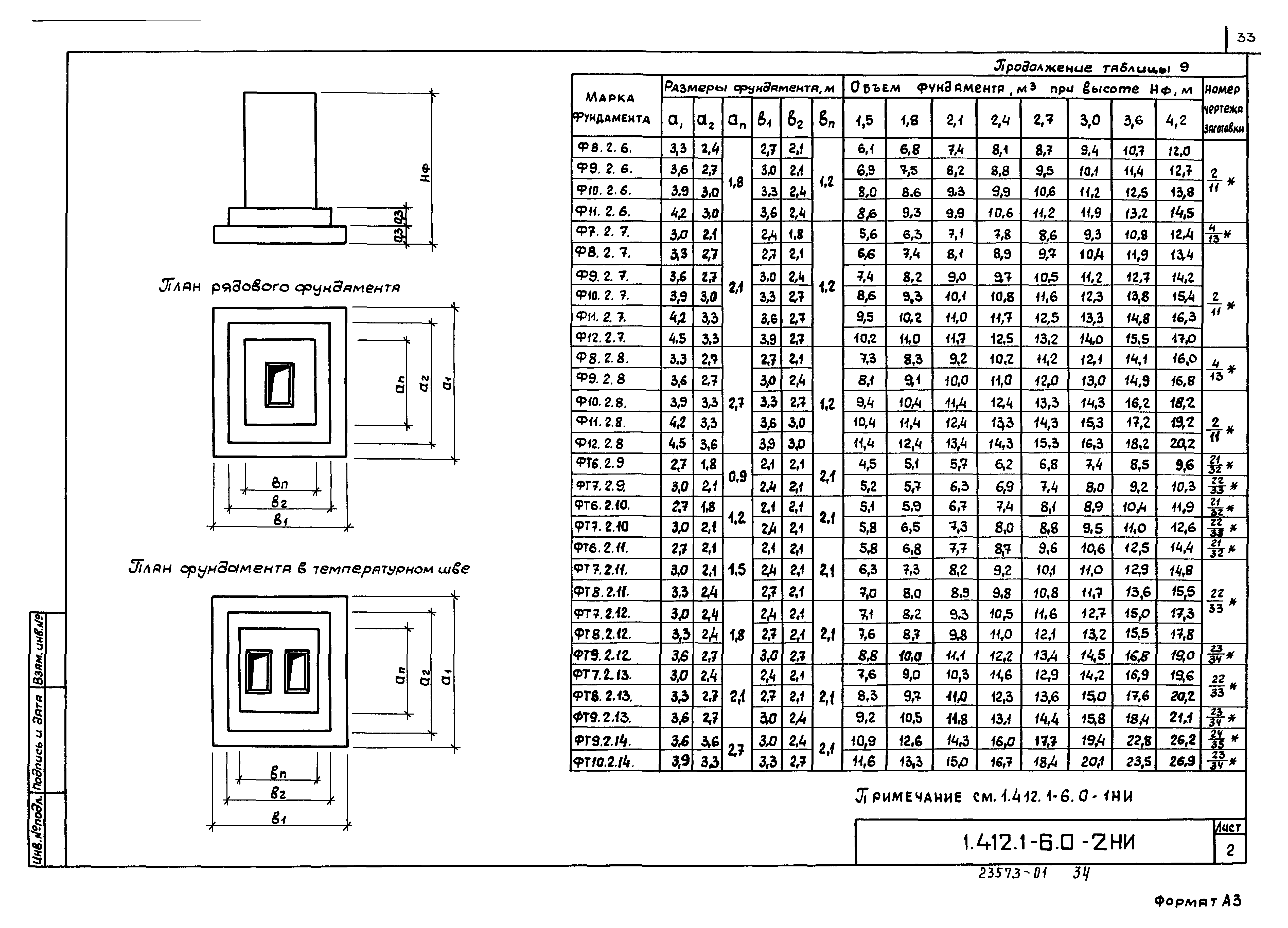 Серия 1.412.1-6