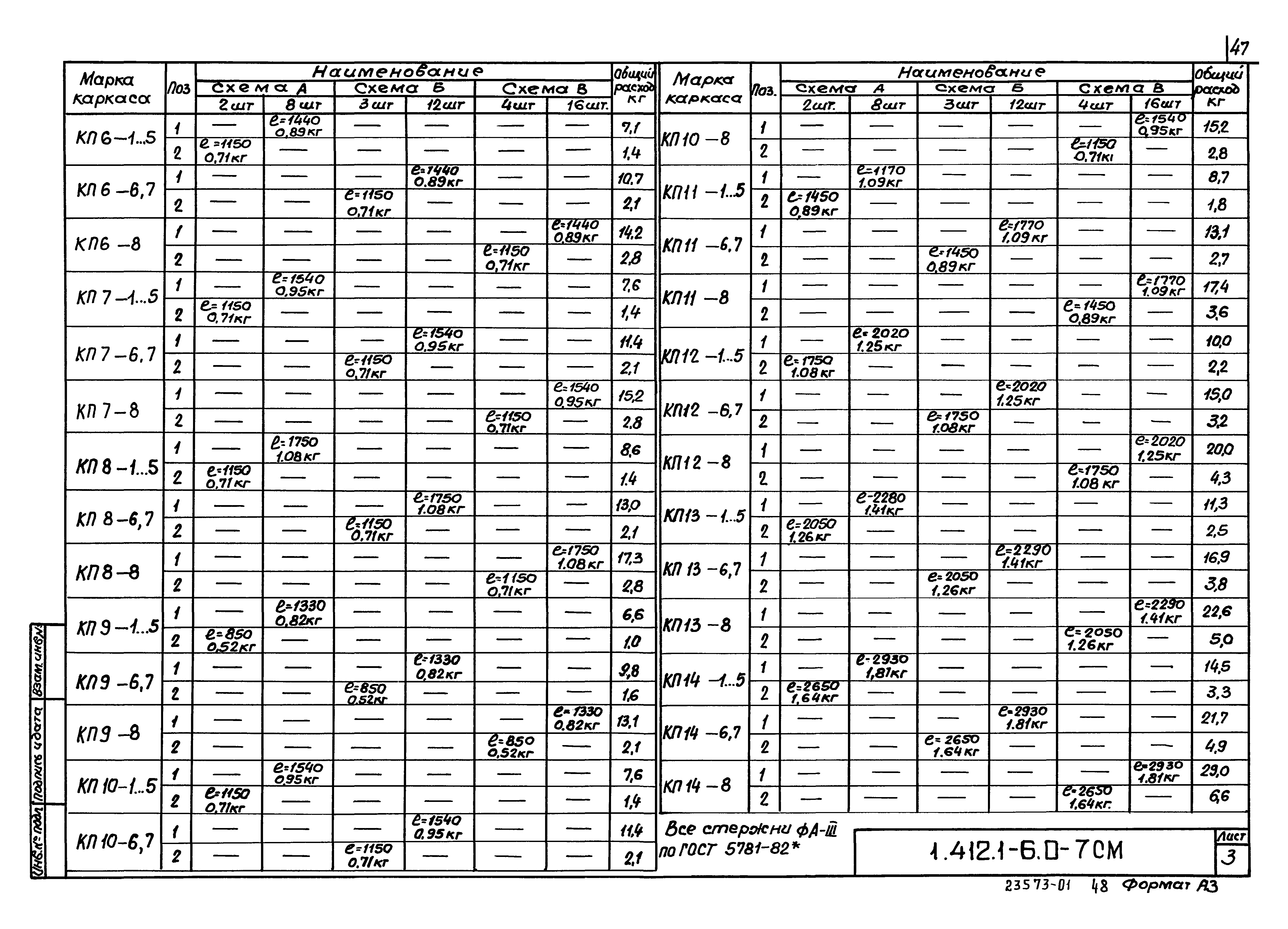 Серия 1.412.1-6