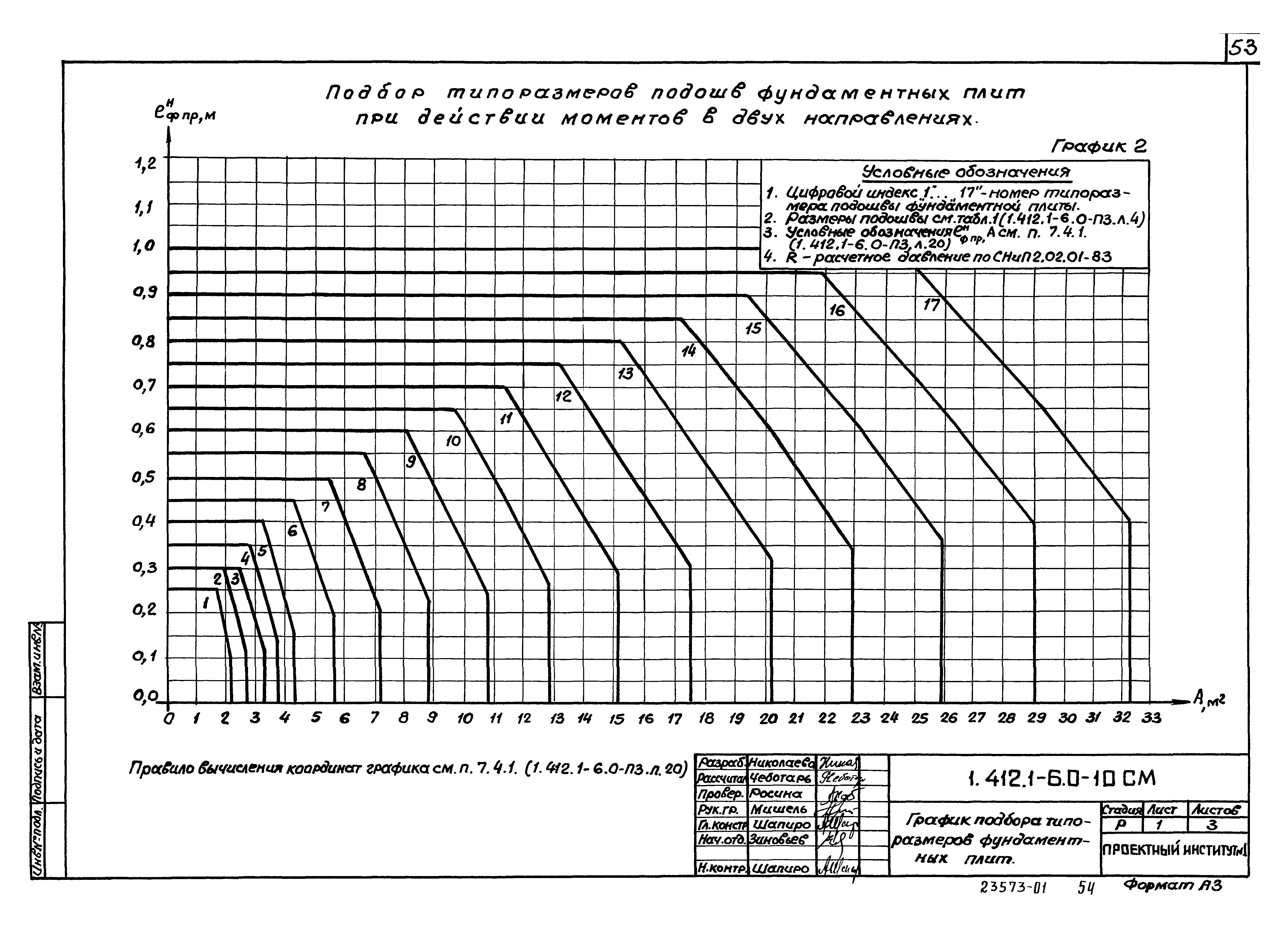 Серия 1.412.1-6