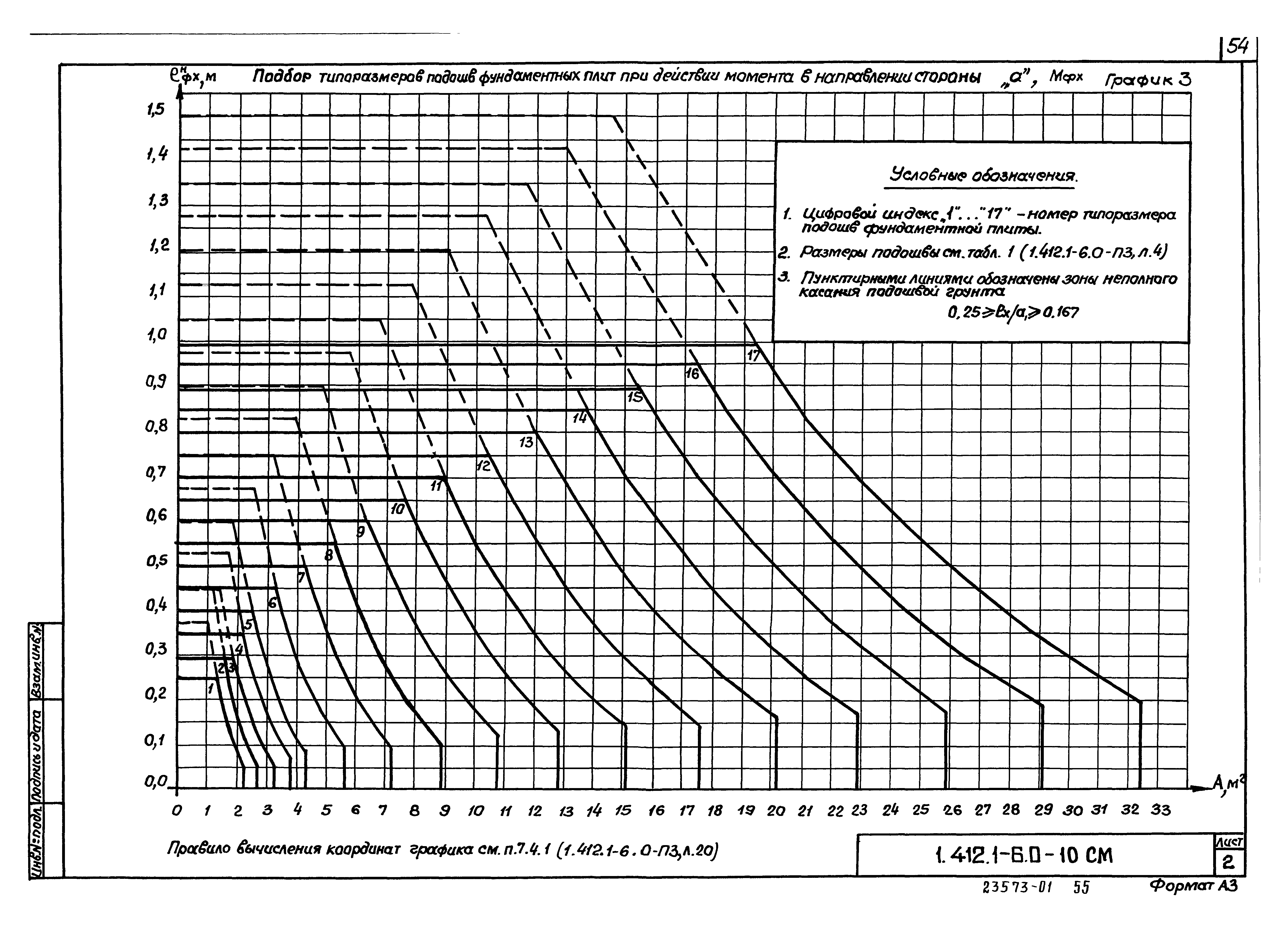 Серия 1.412.1-6