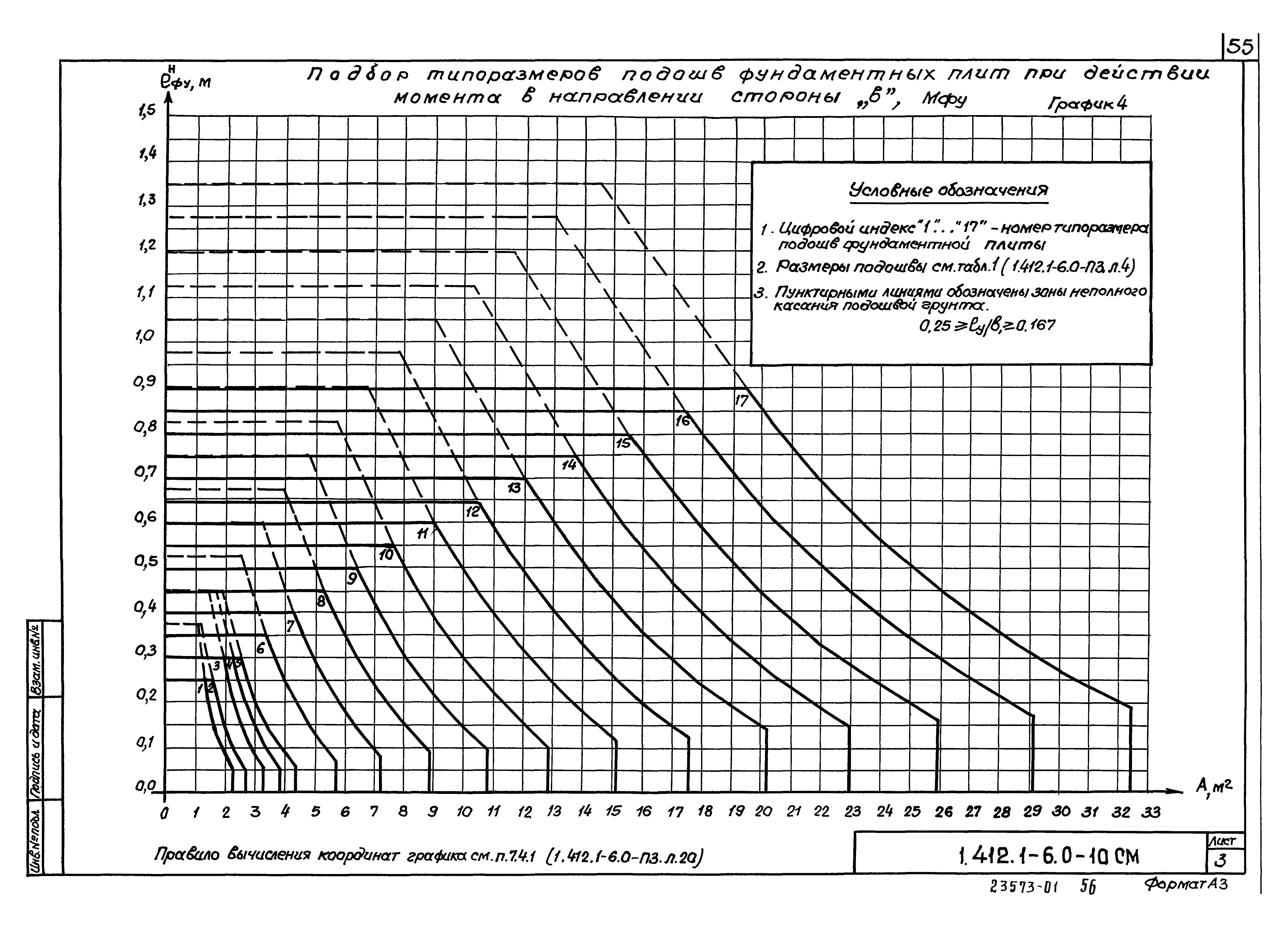 Серия 1.412.1-6