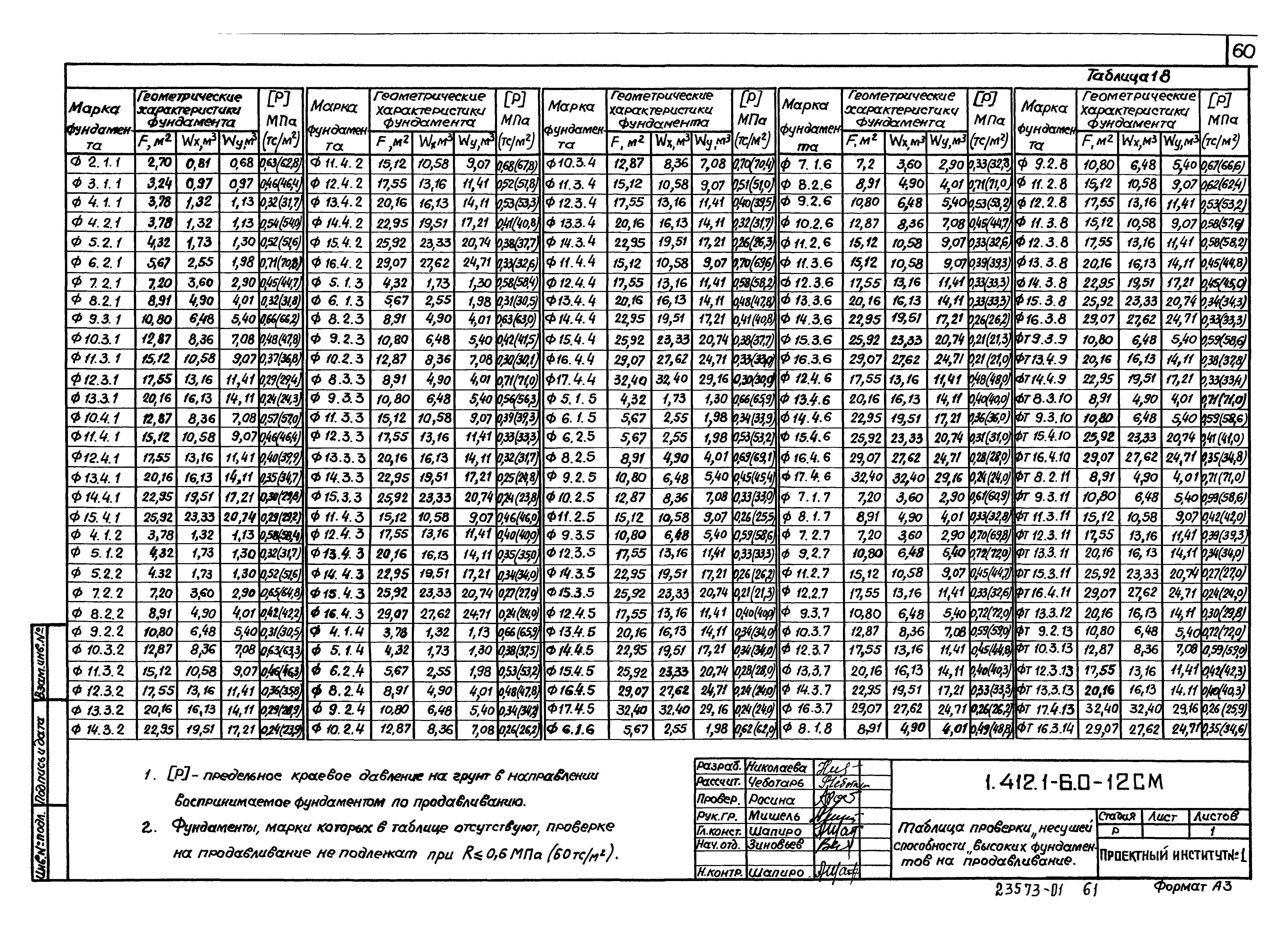 Серия 1.412.1-6