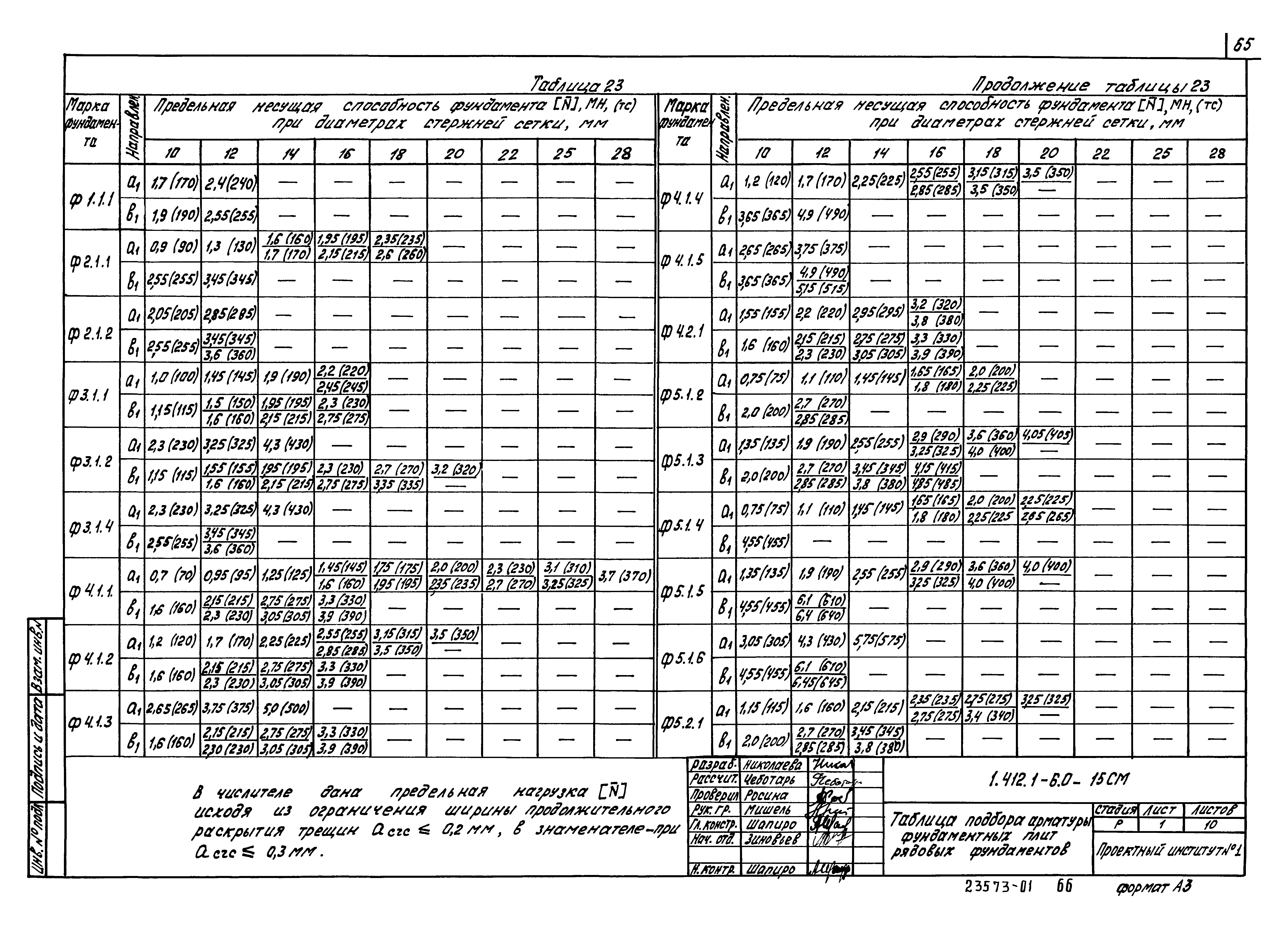 Серия 1.412.1-6