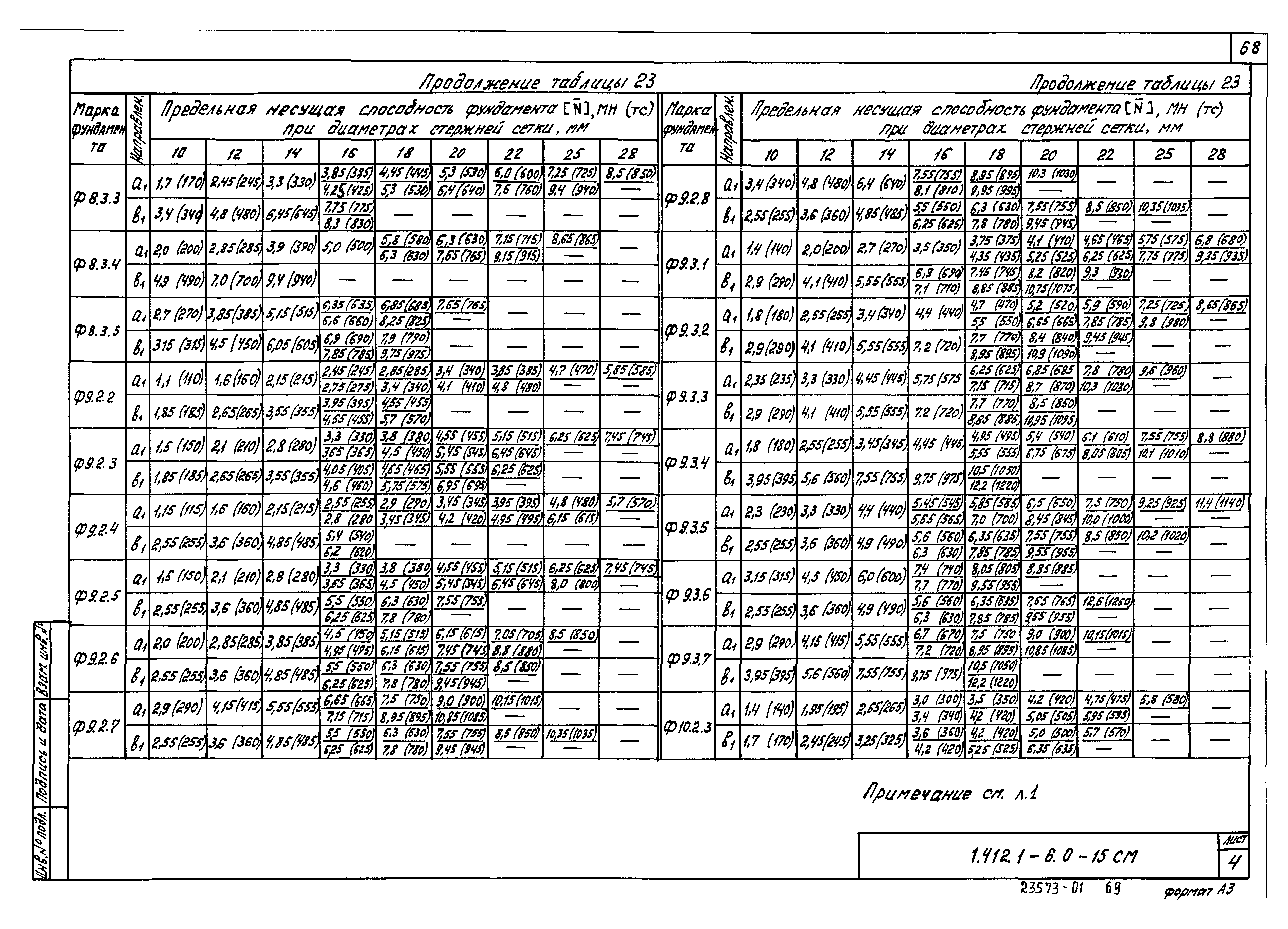 Серия 1.412.1-6