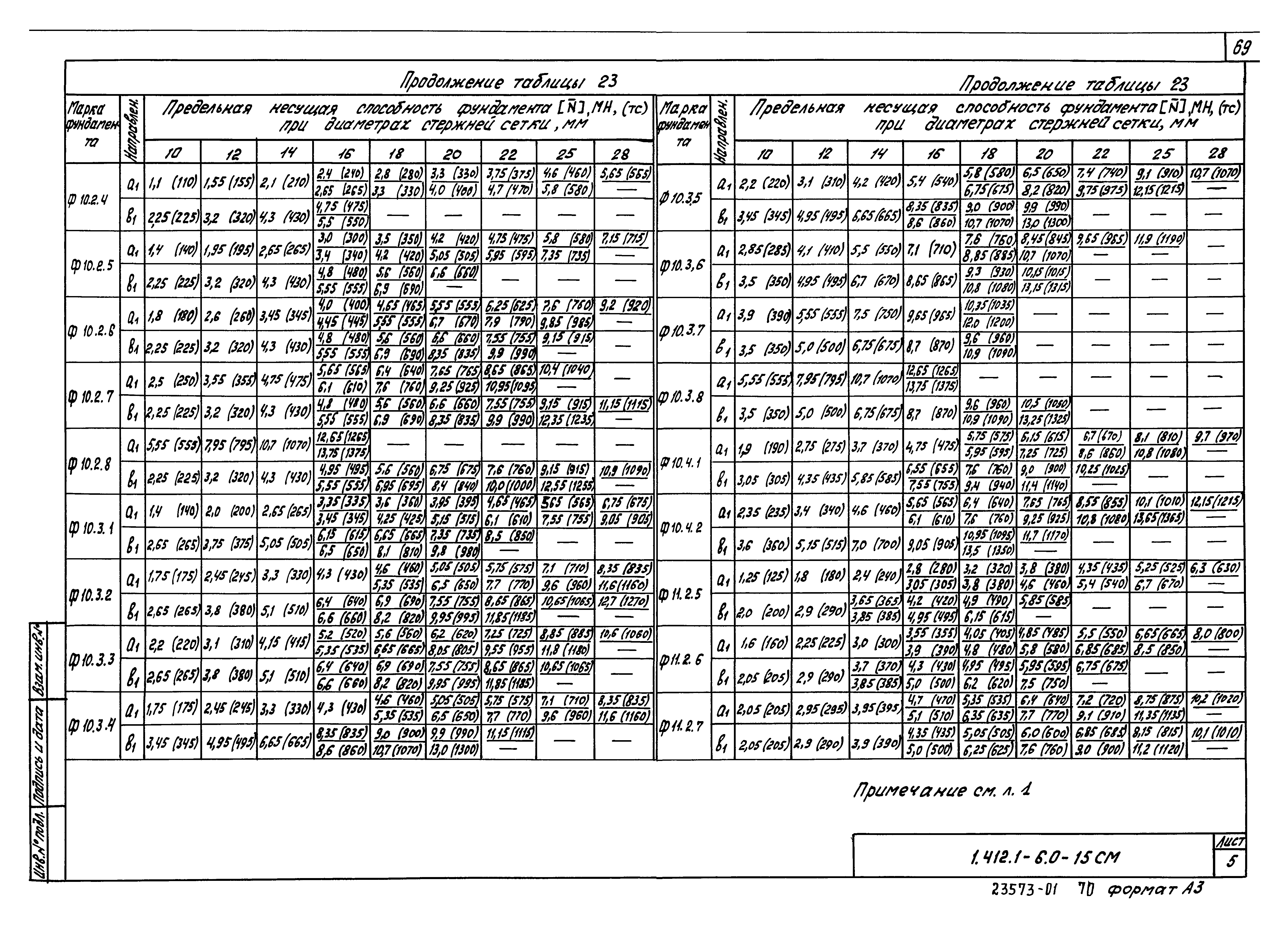 Серия 1.412.1-6