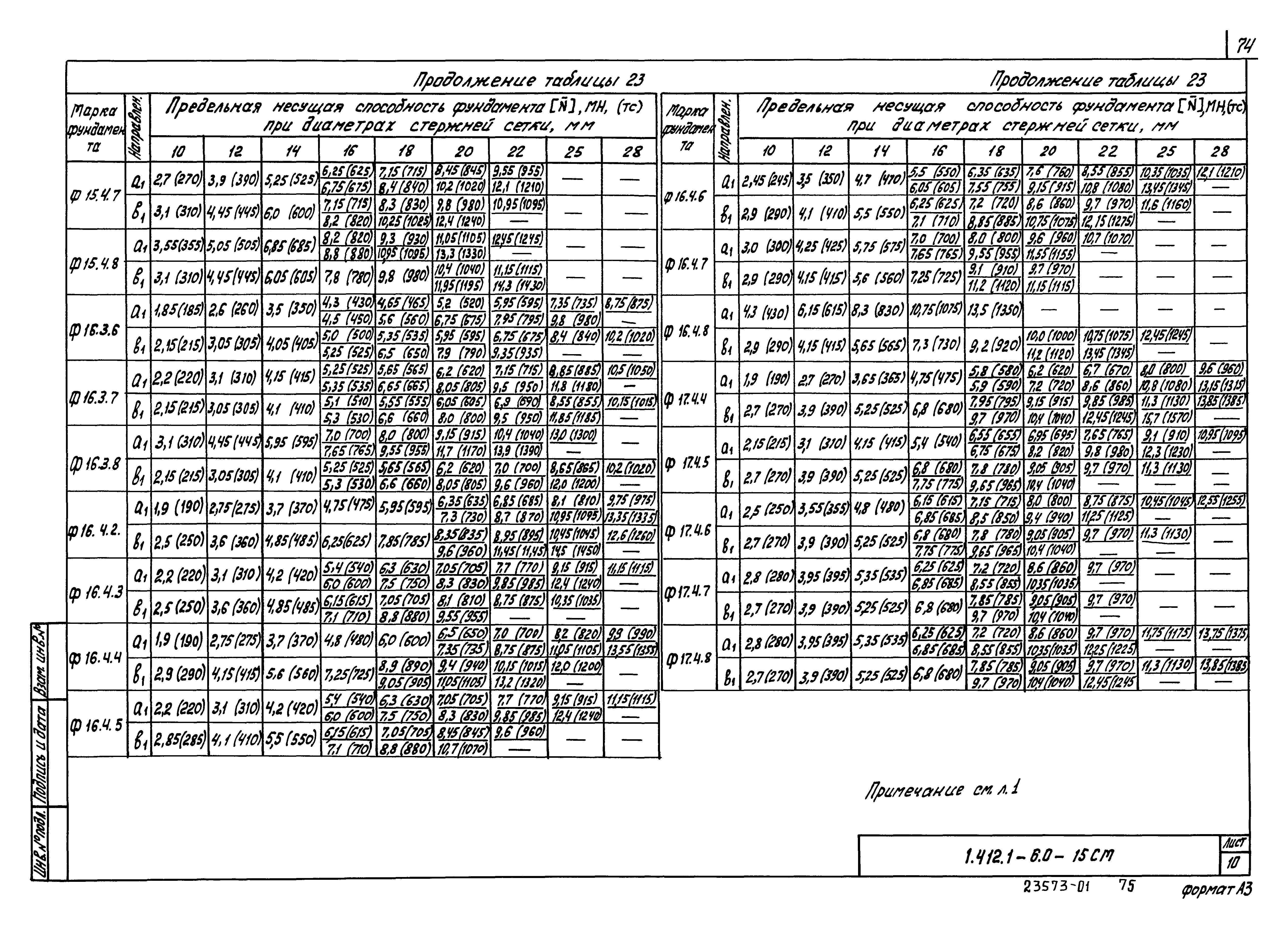 Серия 1.412.1-6