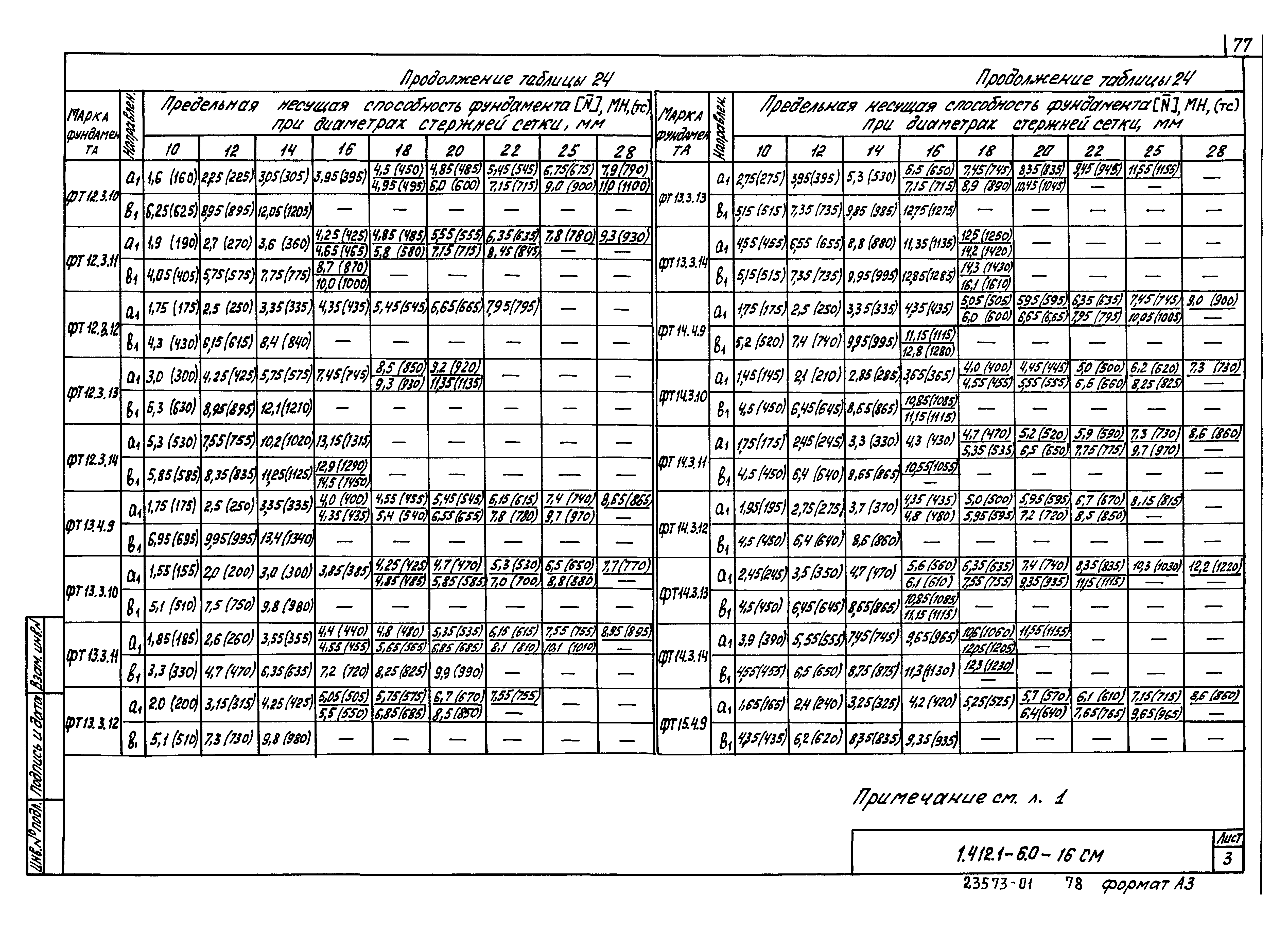 Серия 1.412.1-6