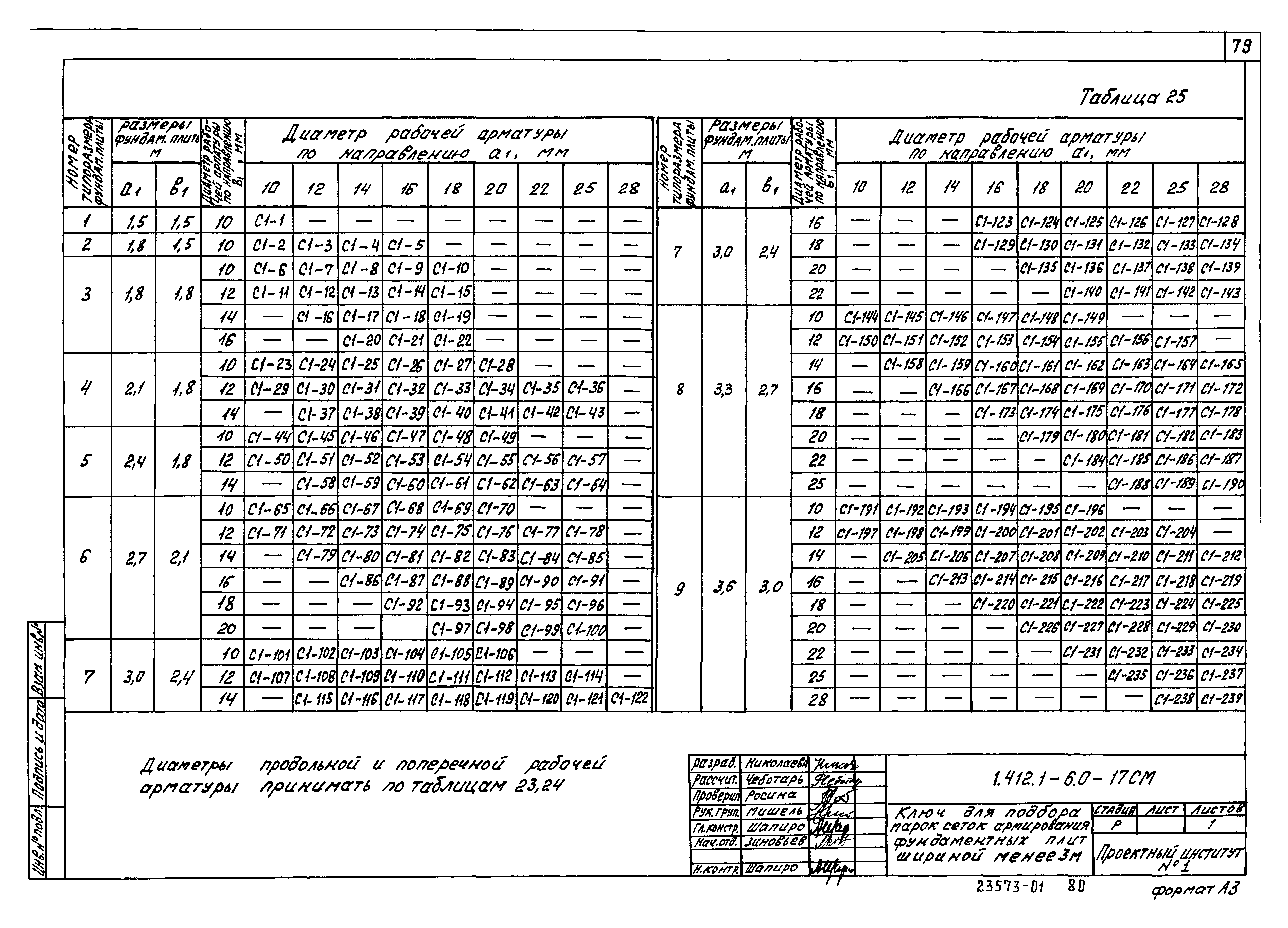 Серия 1.412.1-6