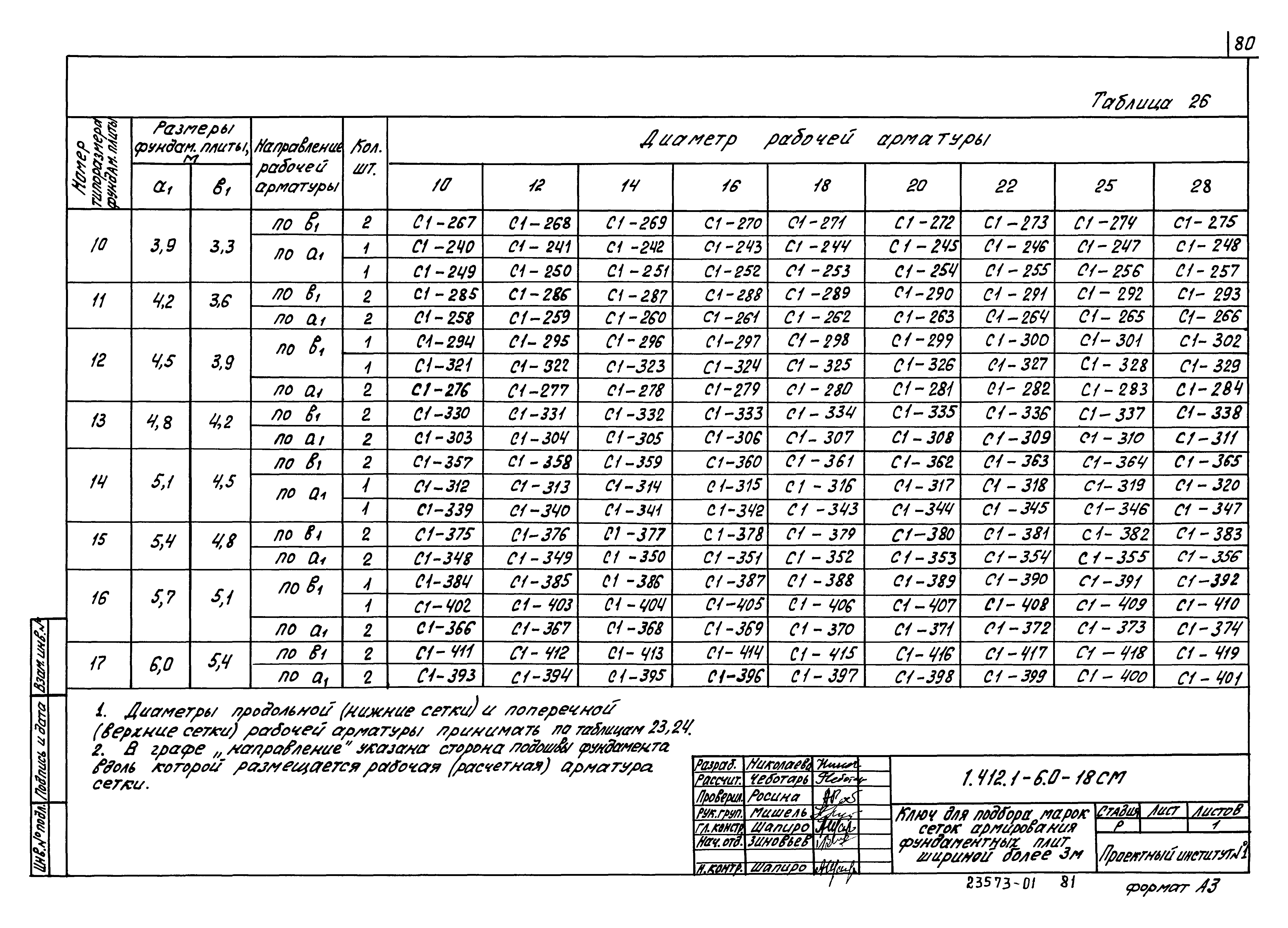 Серия 1.412.1-6