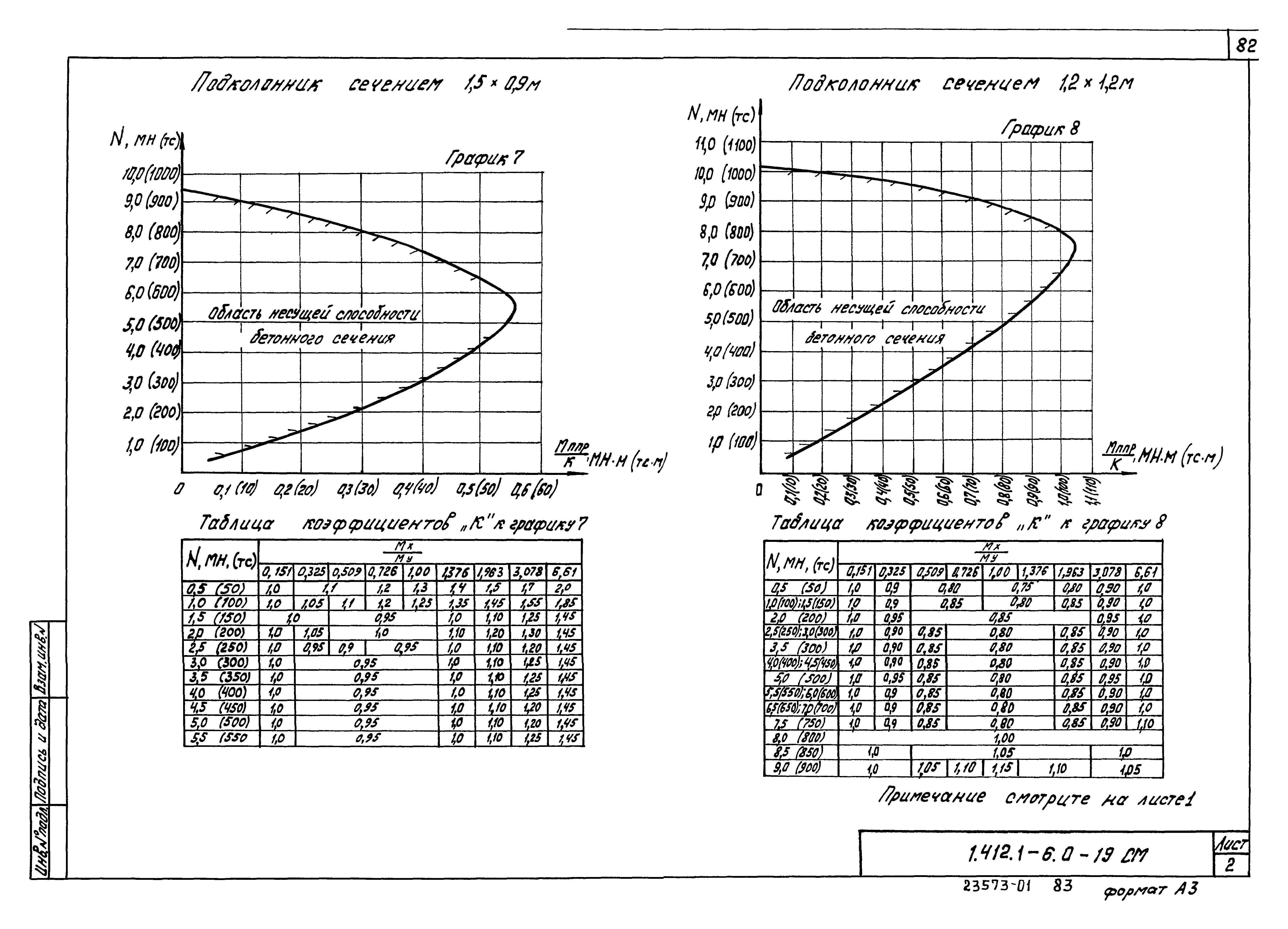 Серия 1.412.1-6