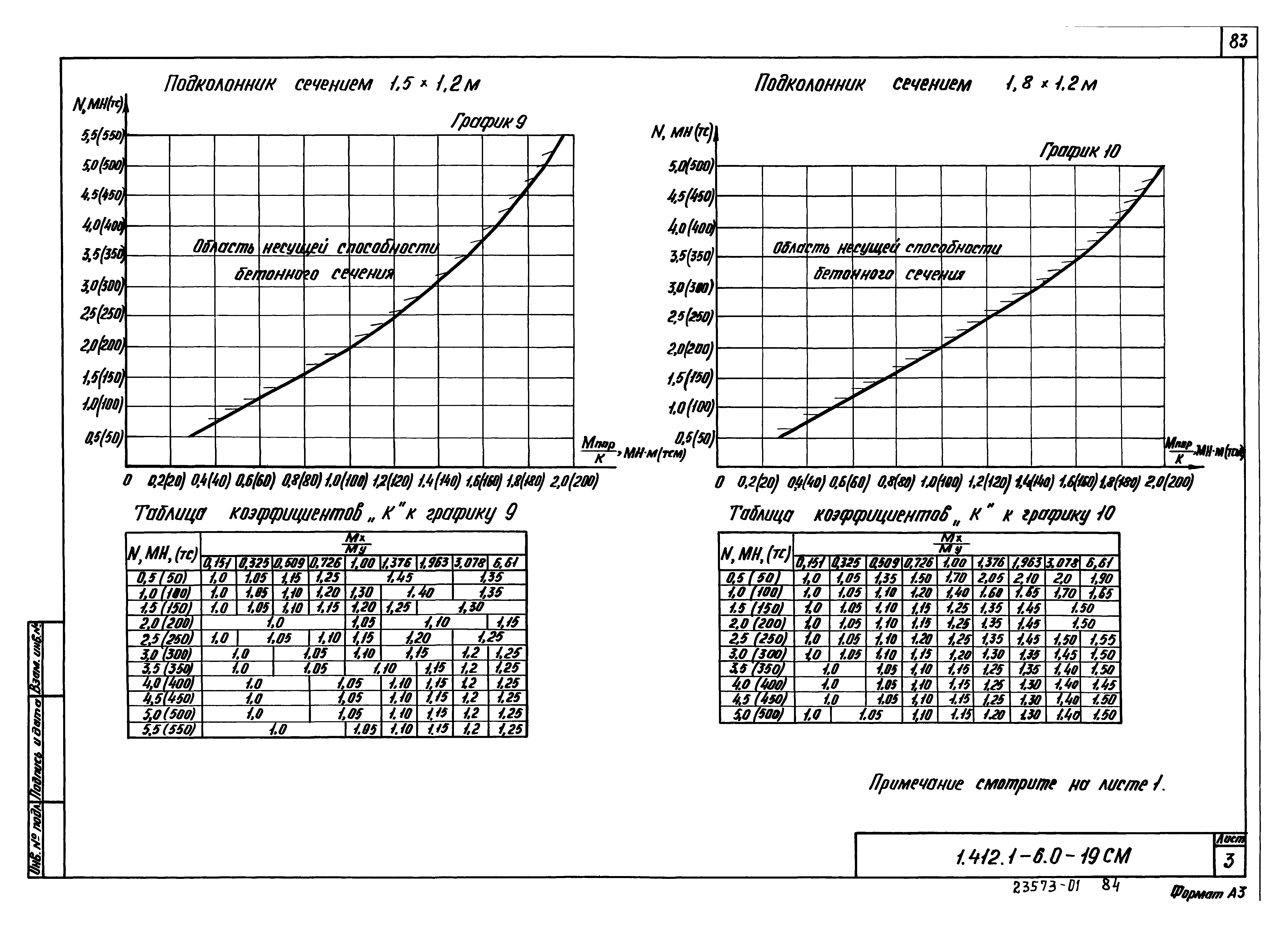 Серия 1.412.1-6