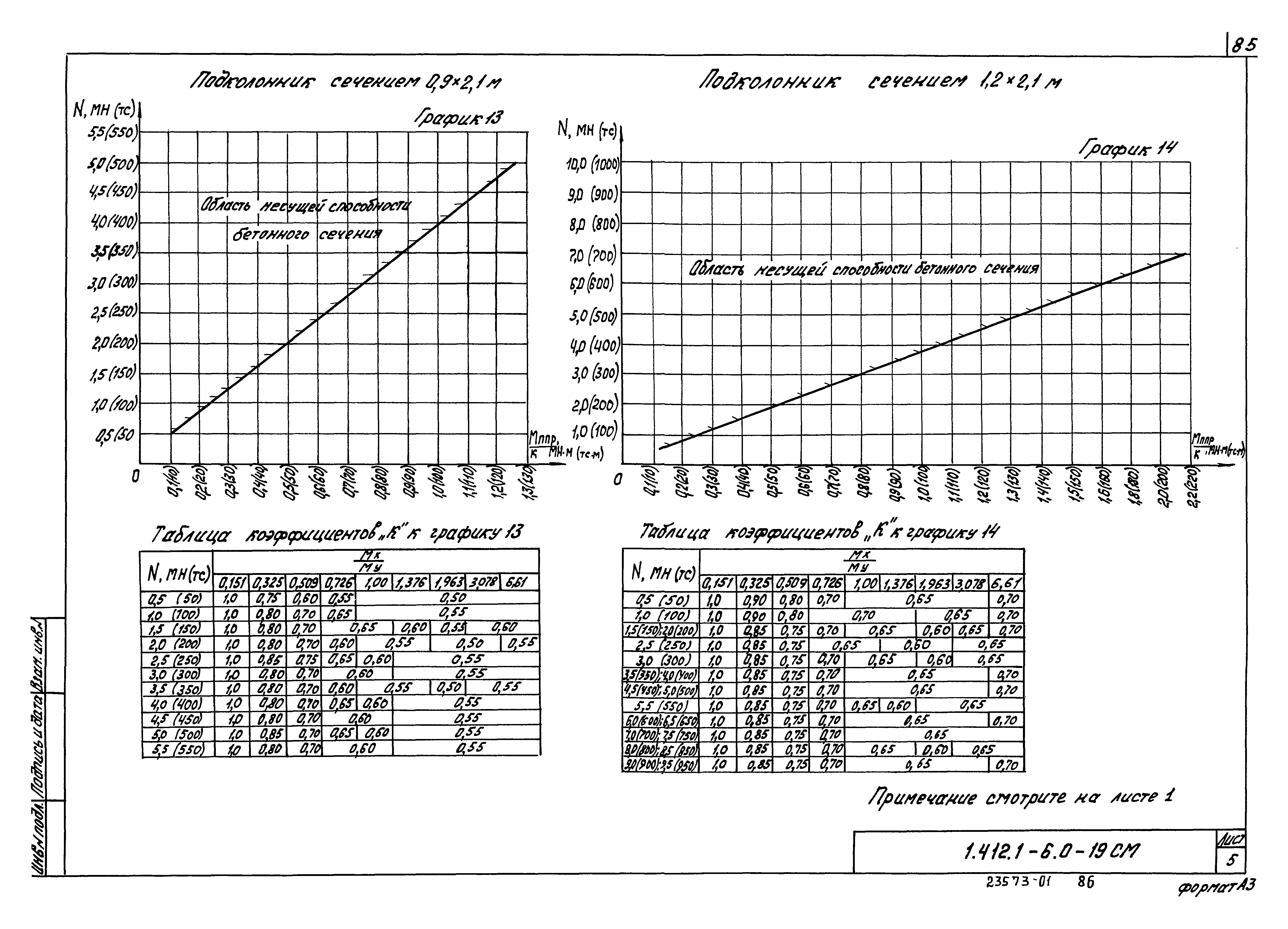 Серия 1.412.1-6