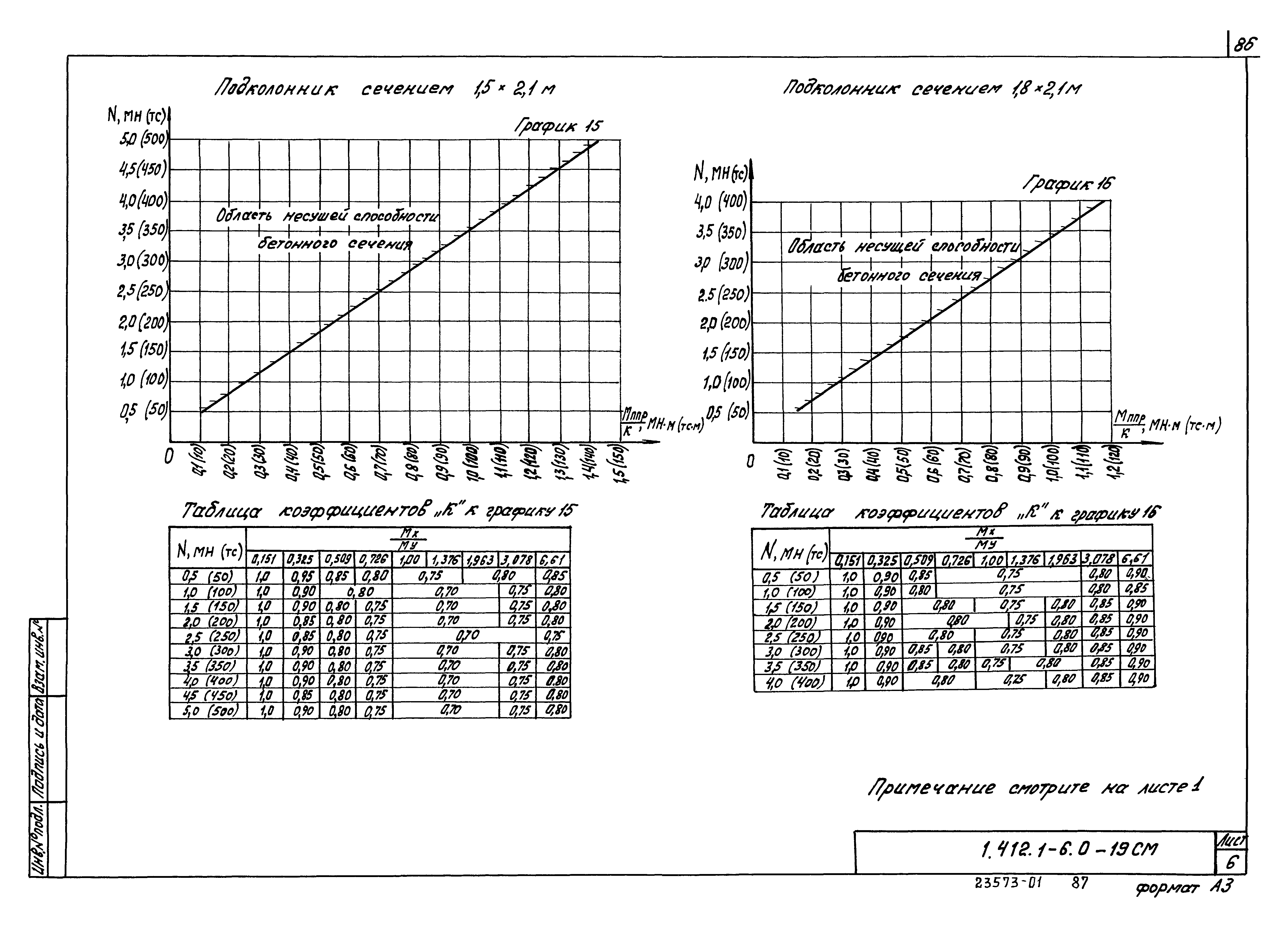 Серия 1.412.1-6