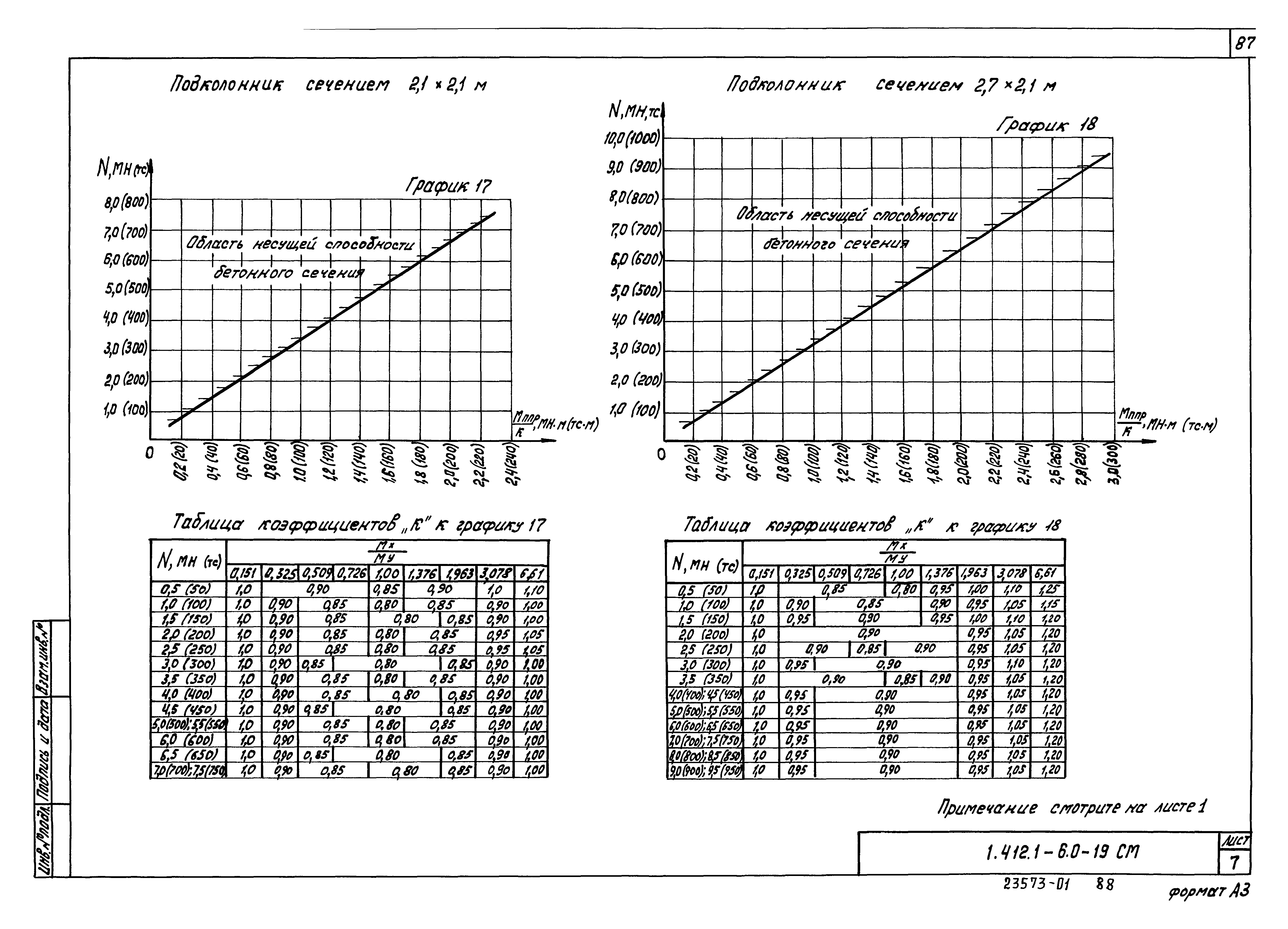 Серия 1.412.1-6