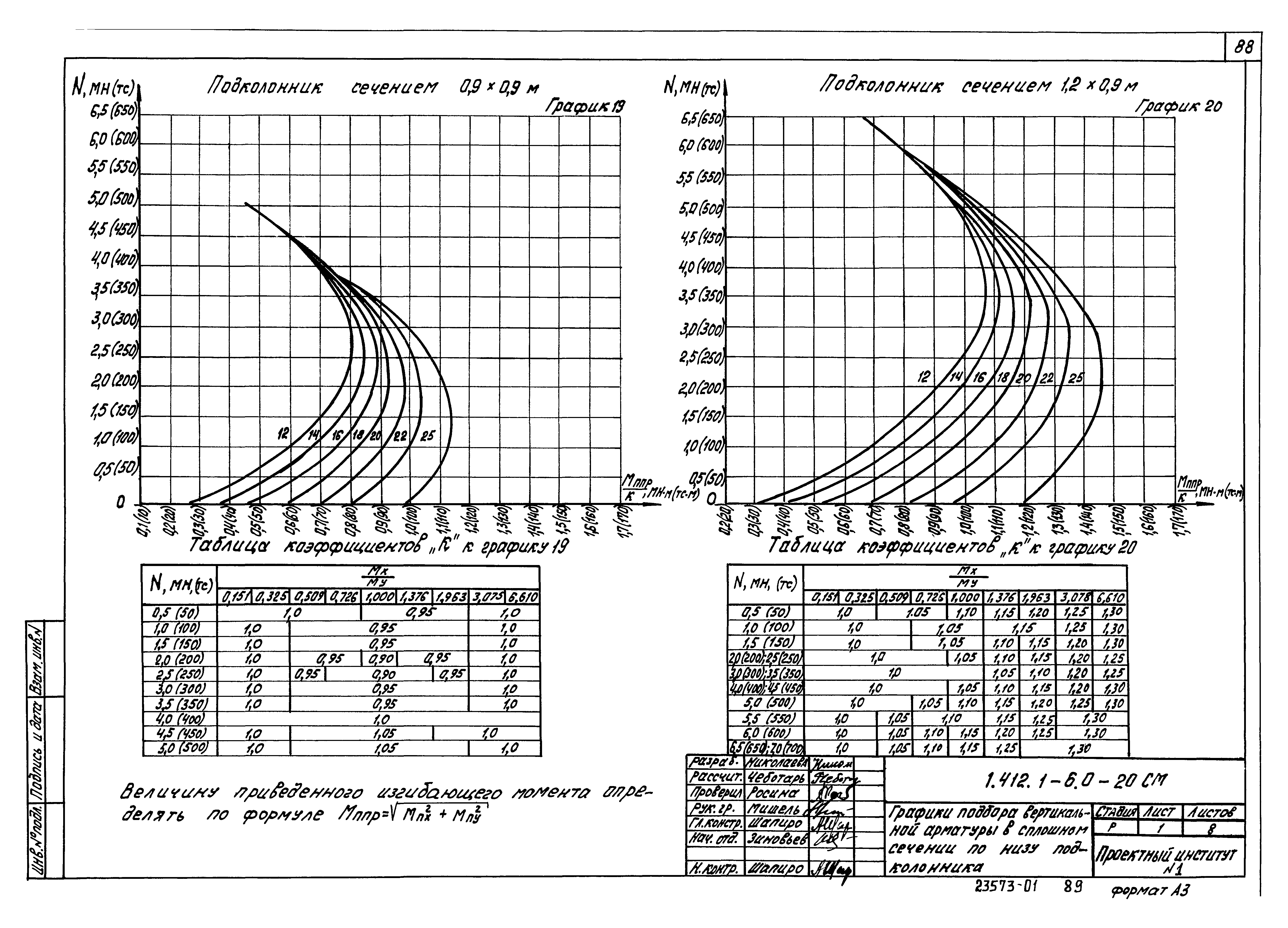 Серия 1.412.1-6