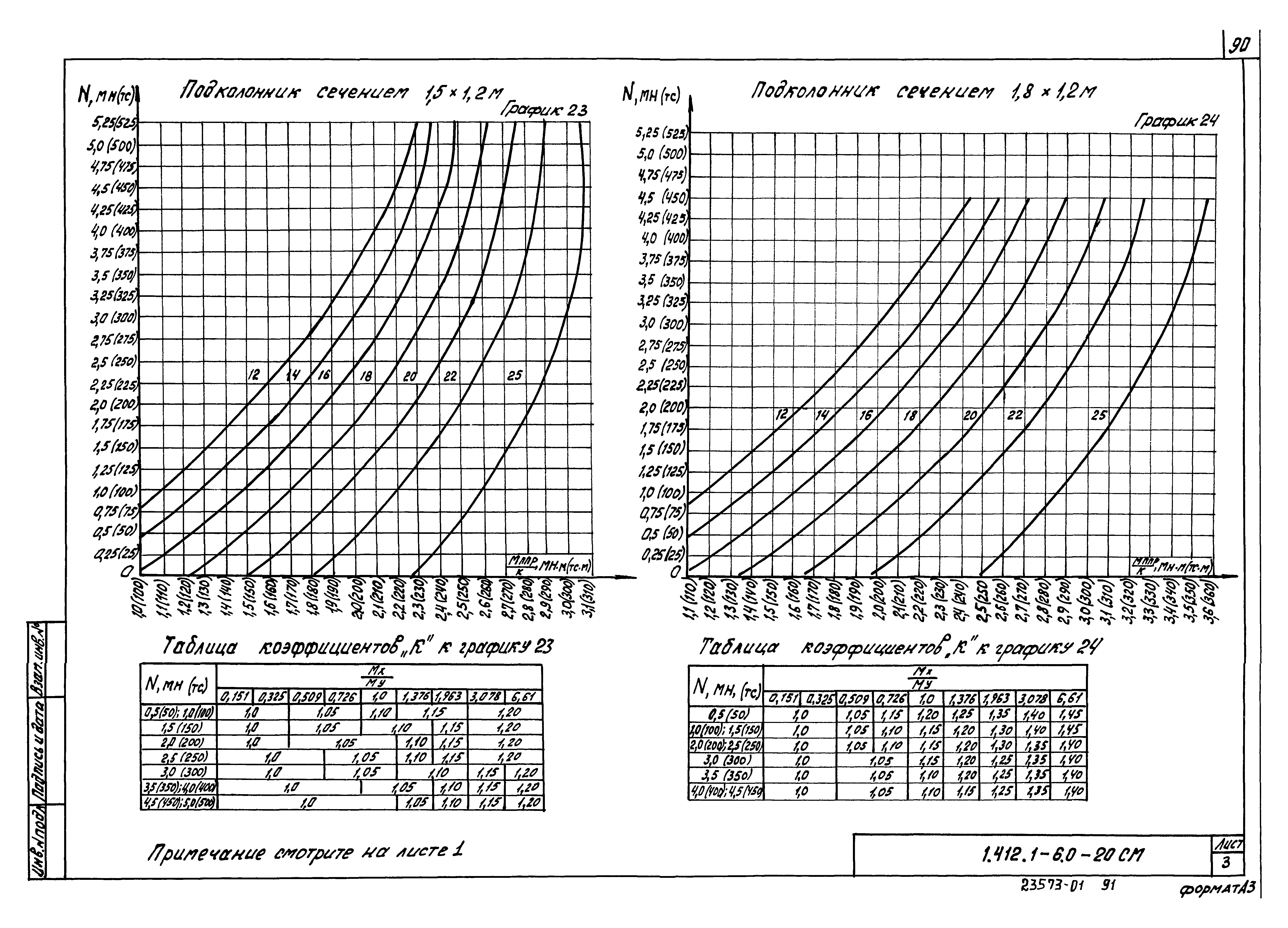 Серия 1.412.1-6