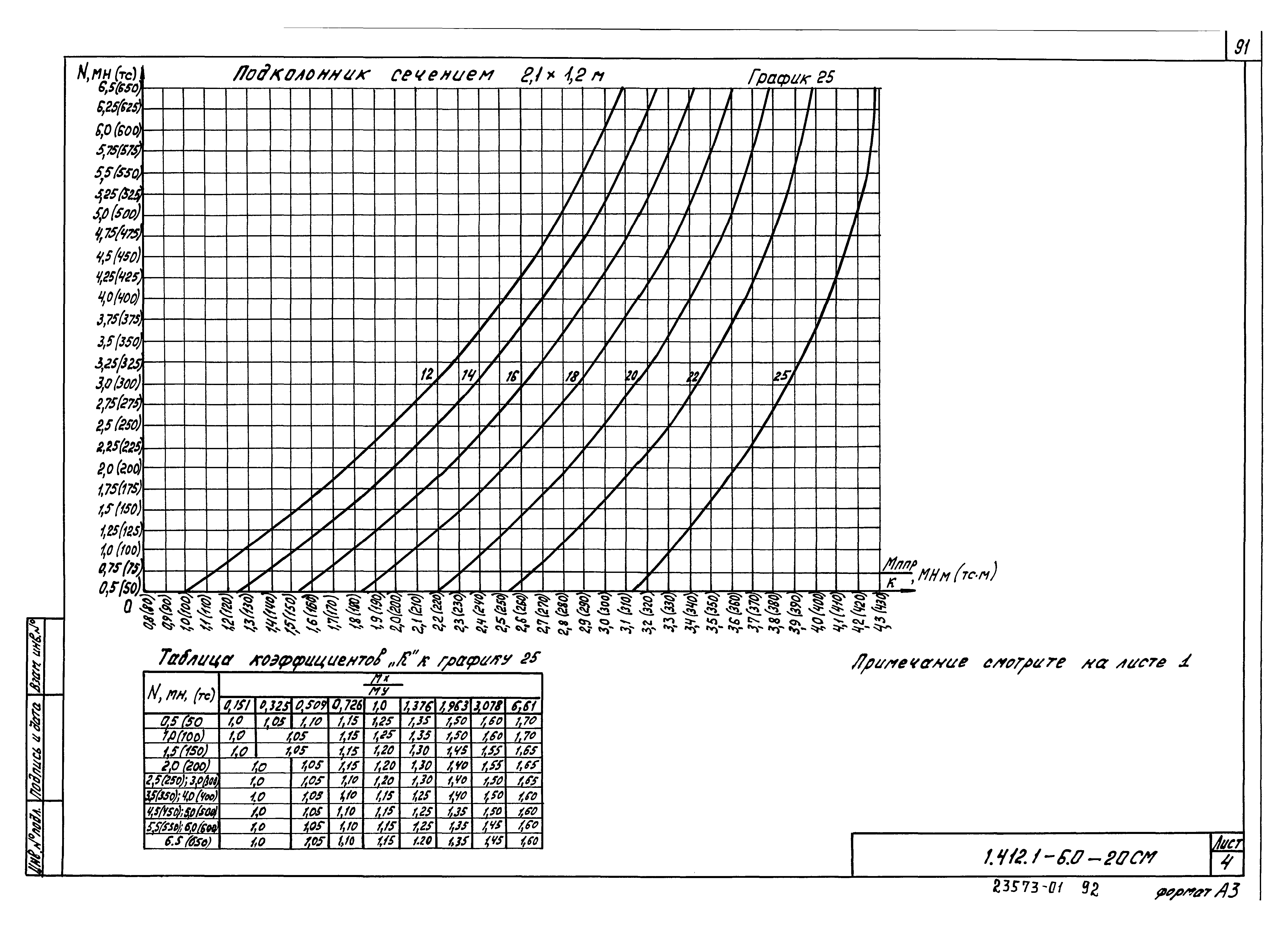 Серия 1.412.1-6