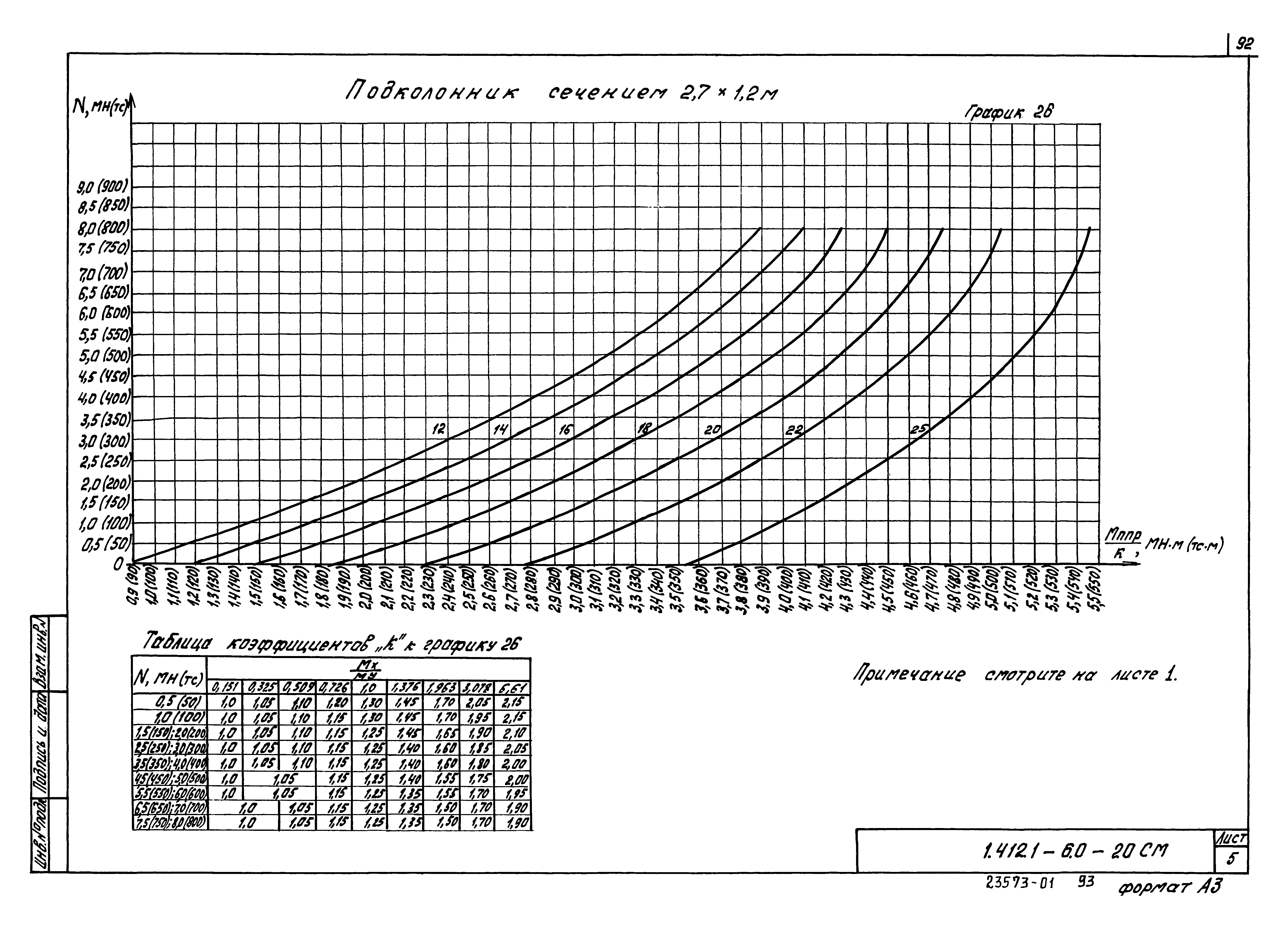 Серия 1.412.1-6