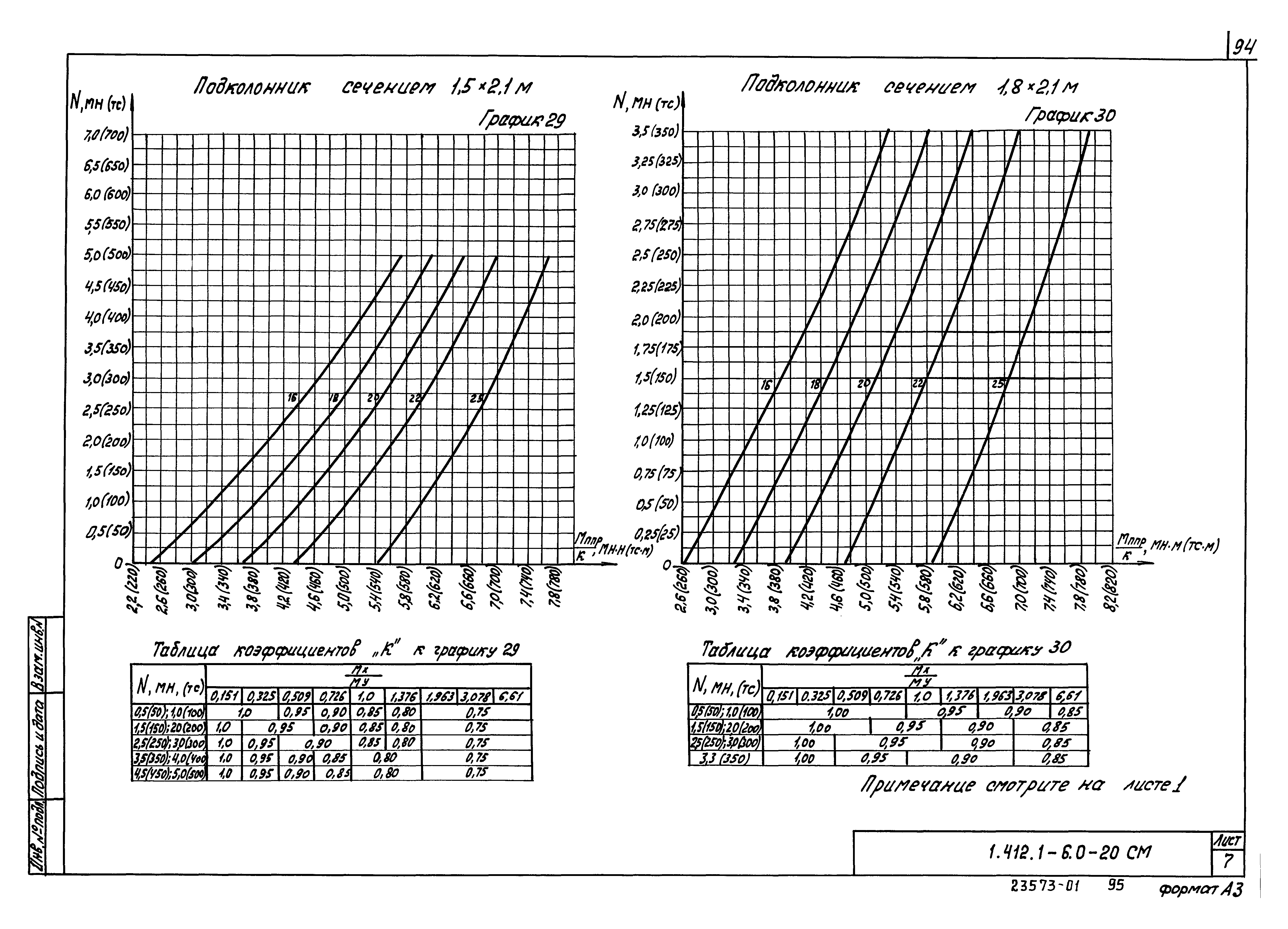 Серия 1.412.1-6