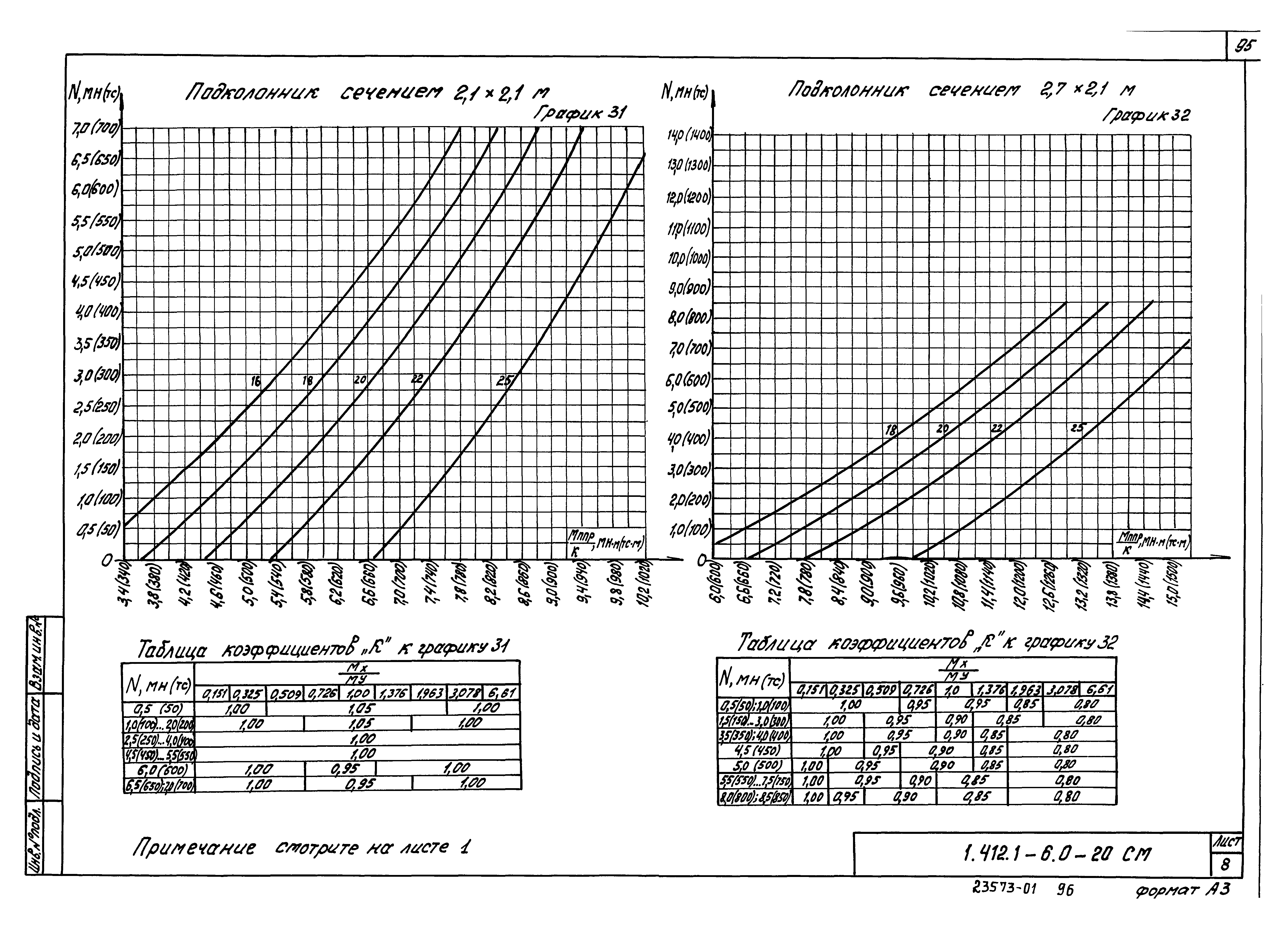 Серия 1.412.1-6