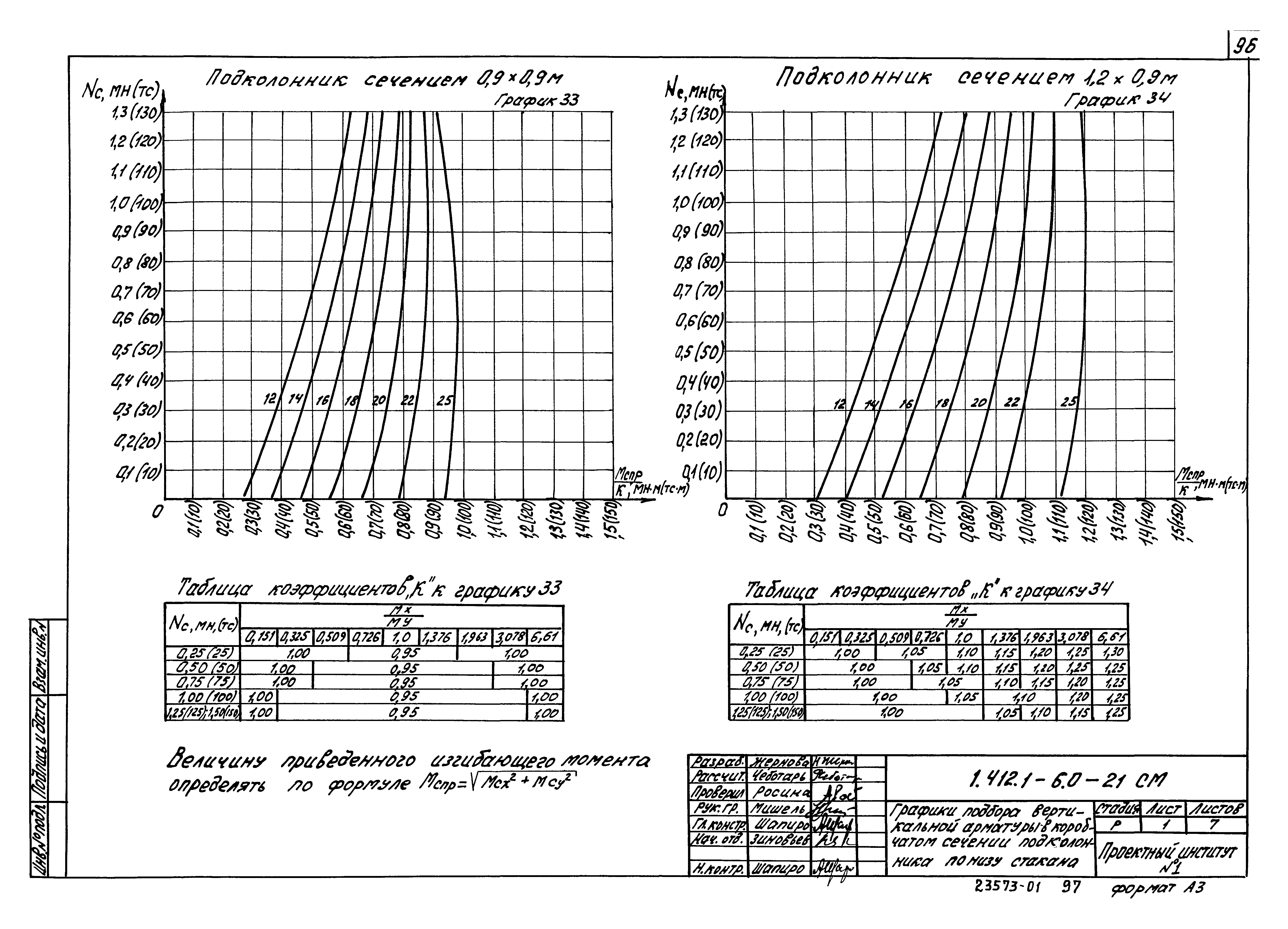 Серия 1.412.1-6