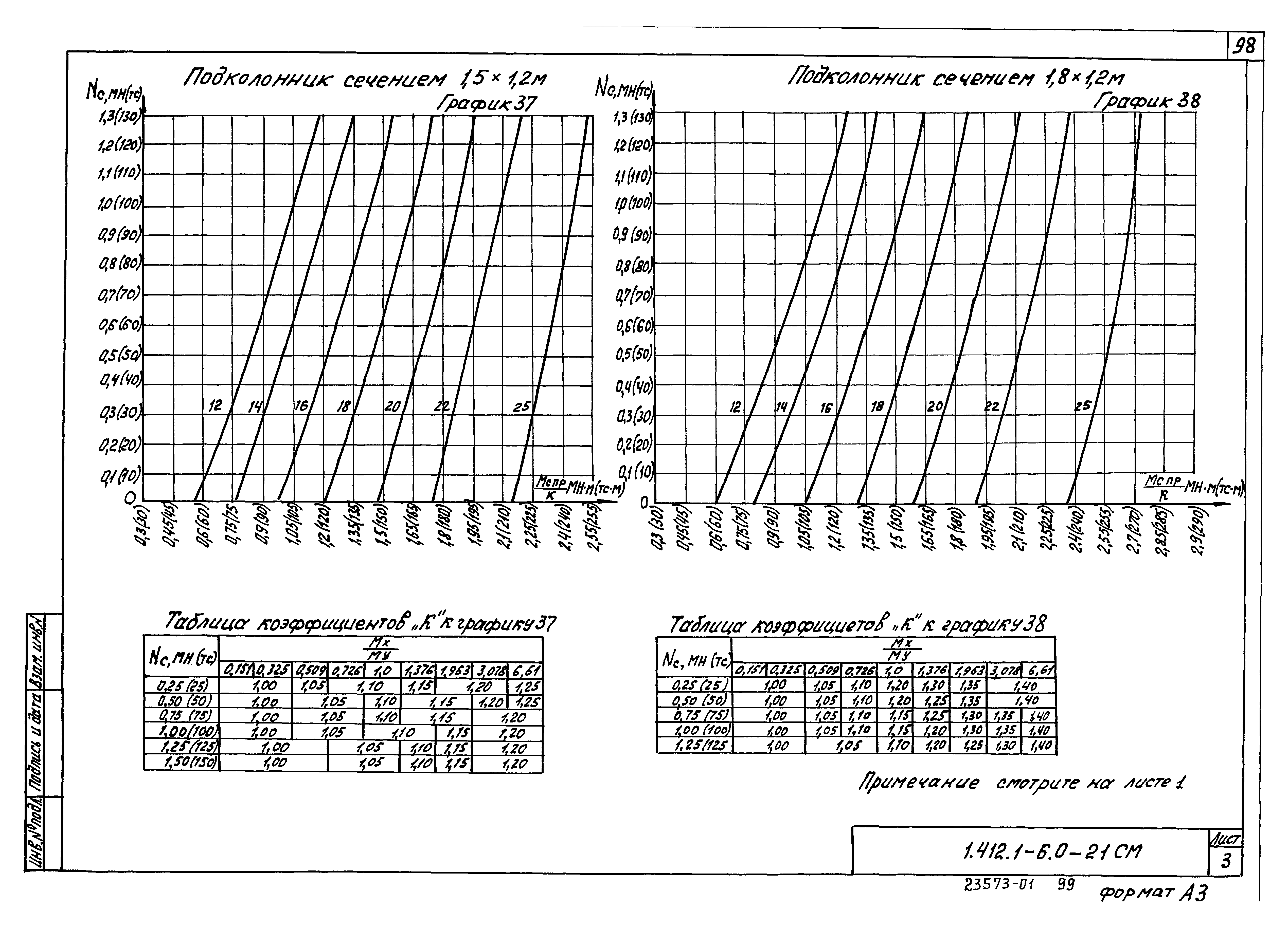 Серия 1.412.1-6