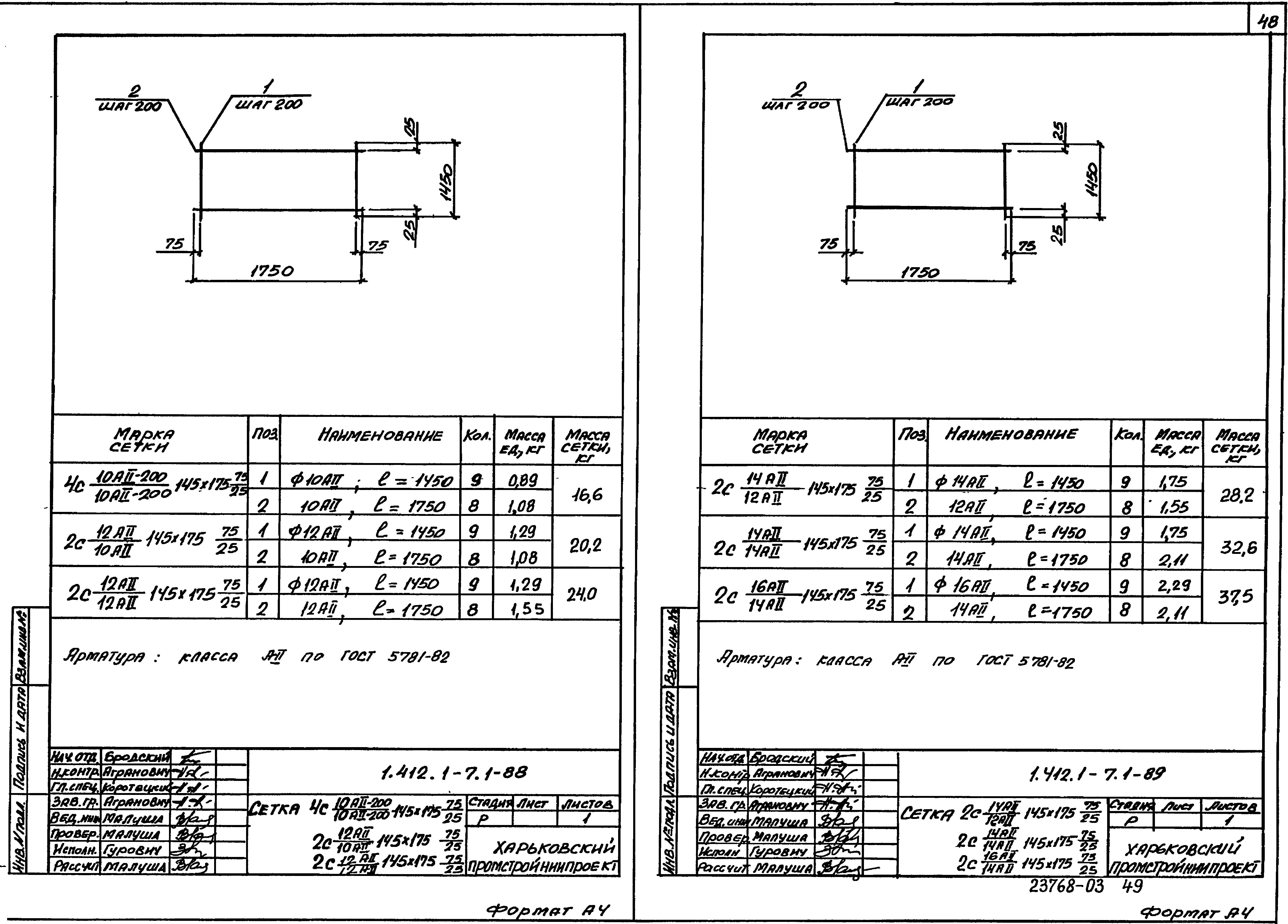 Серия 1.412.1-7