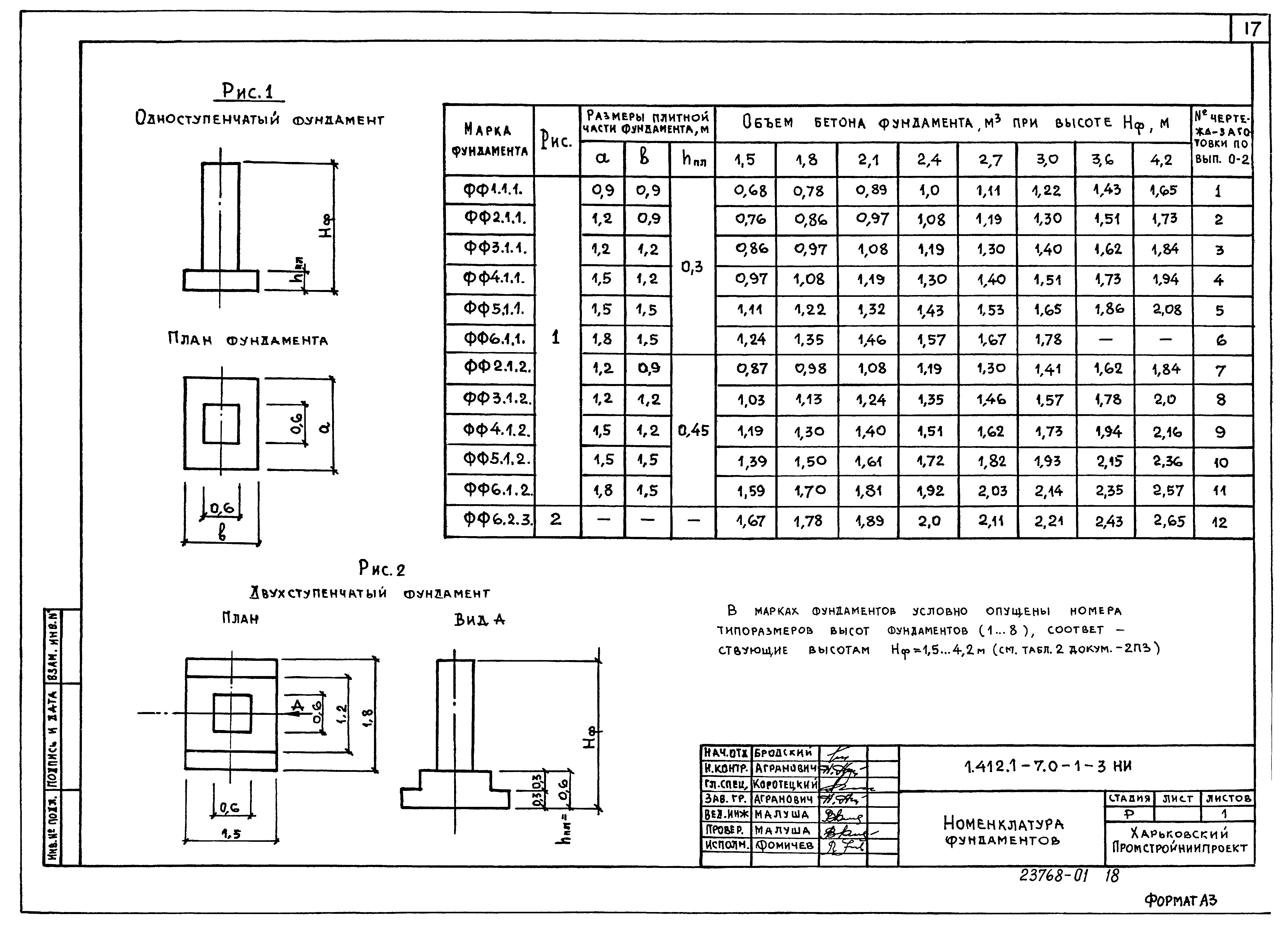 Серия 1.412.1-7