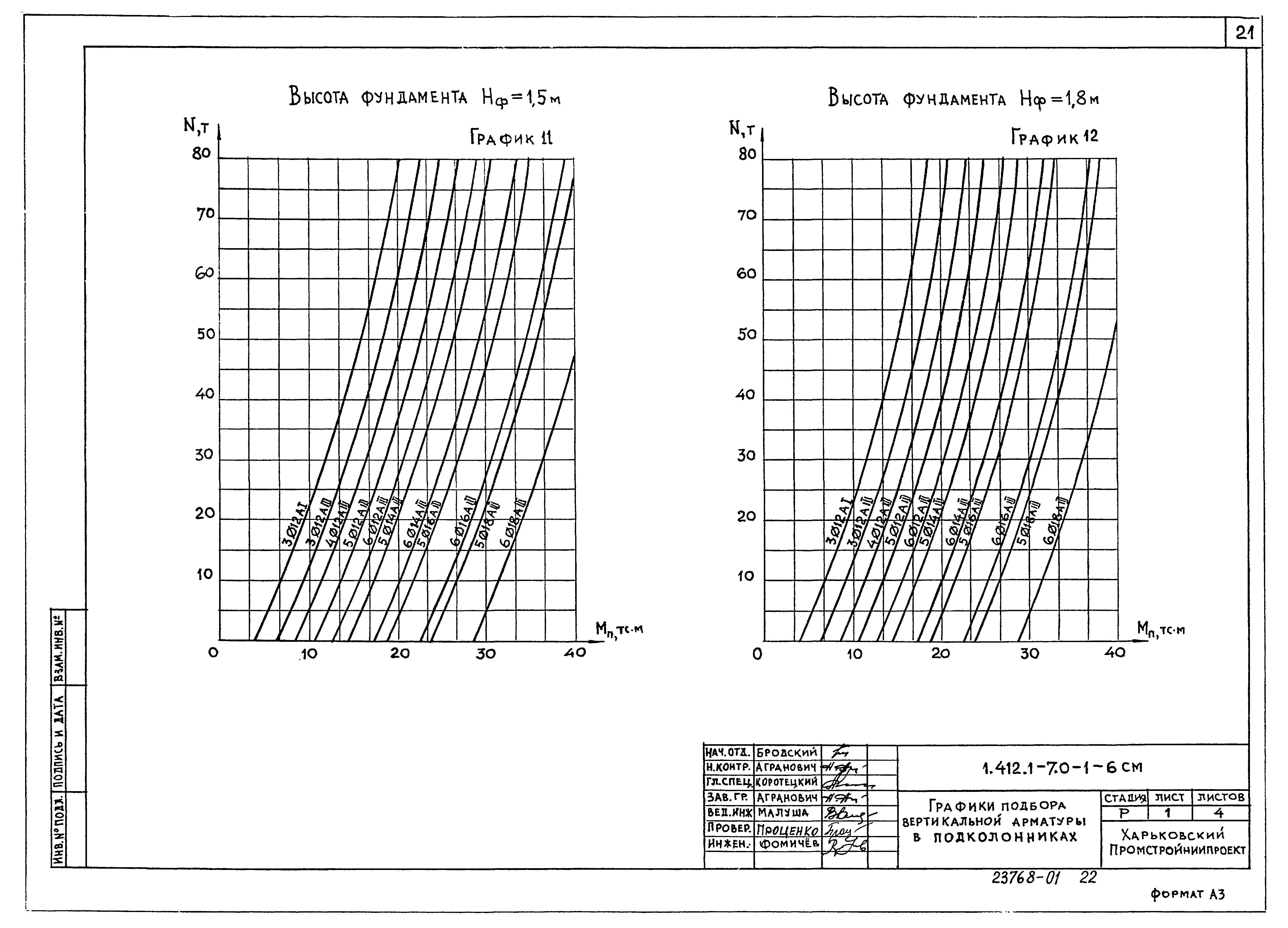 Серия 1.412.1-7