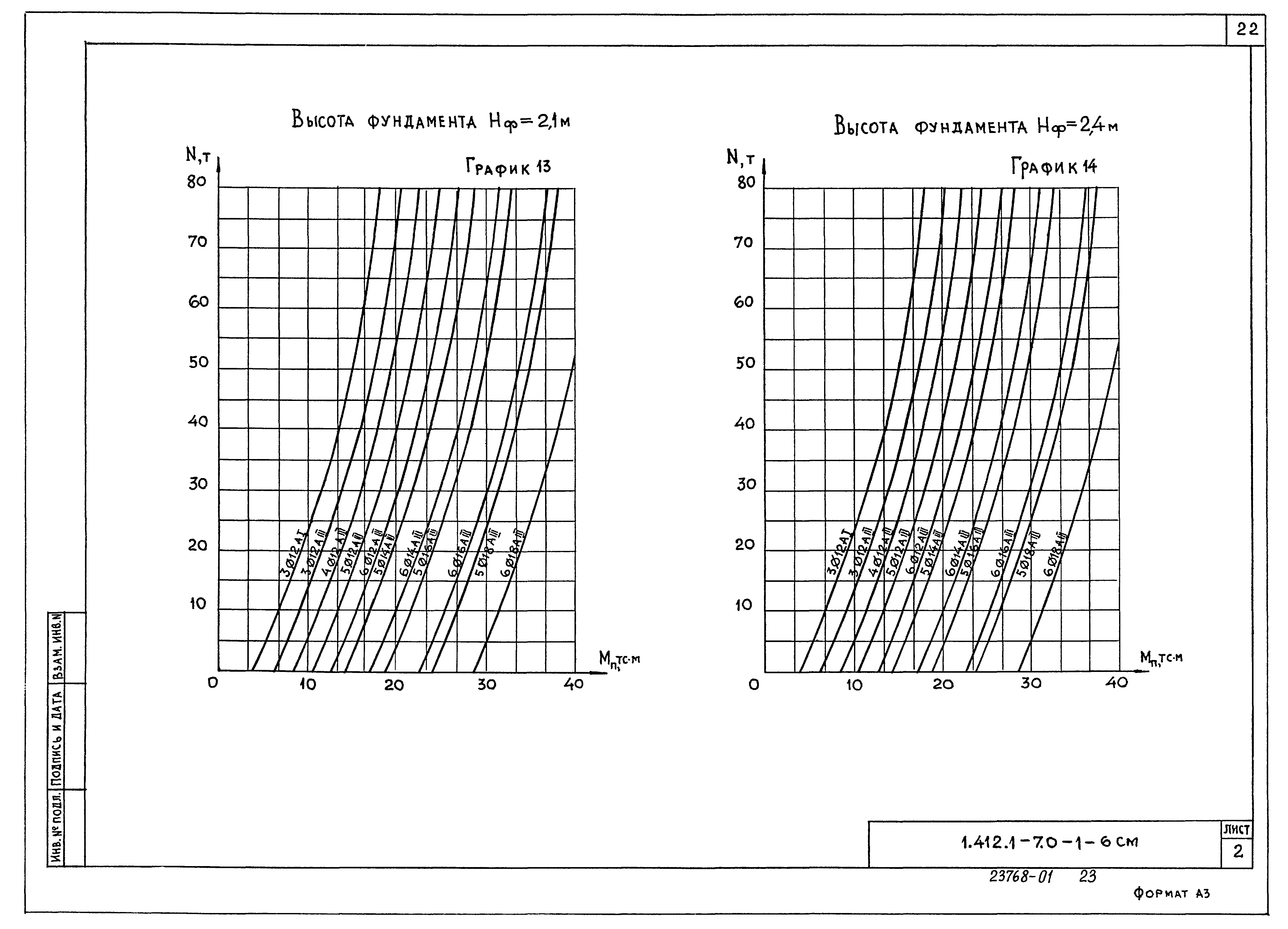 Серия 1.412.1-7