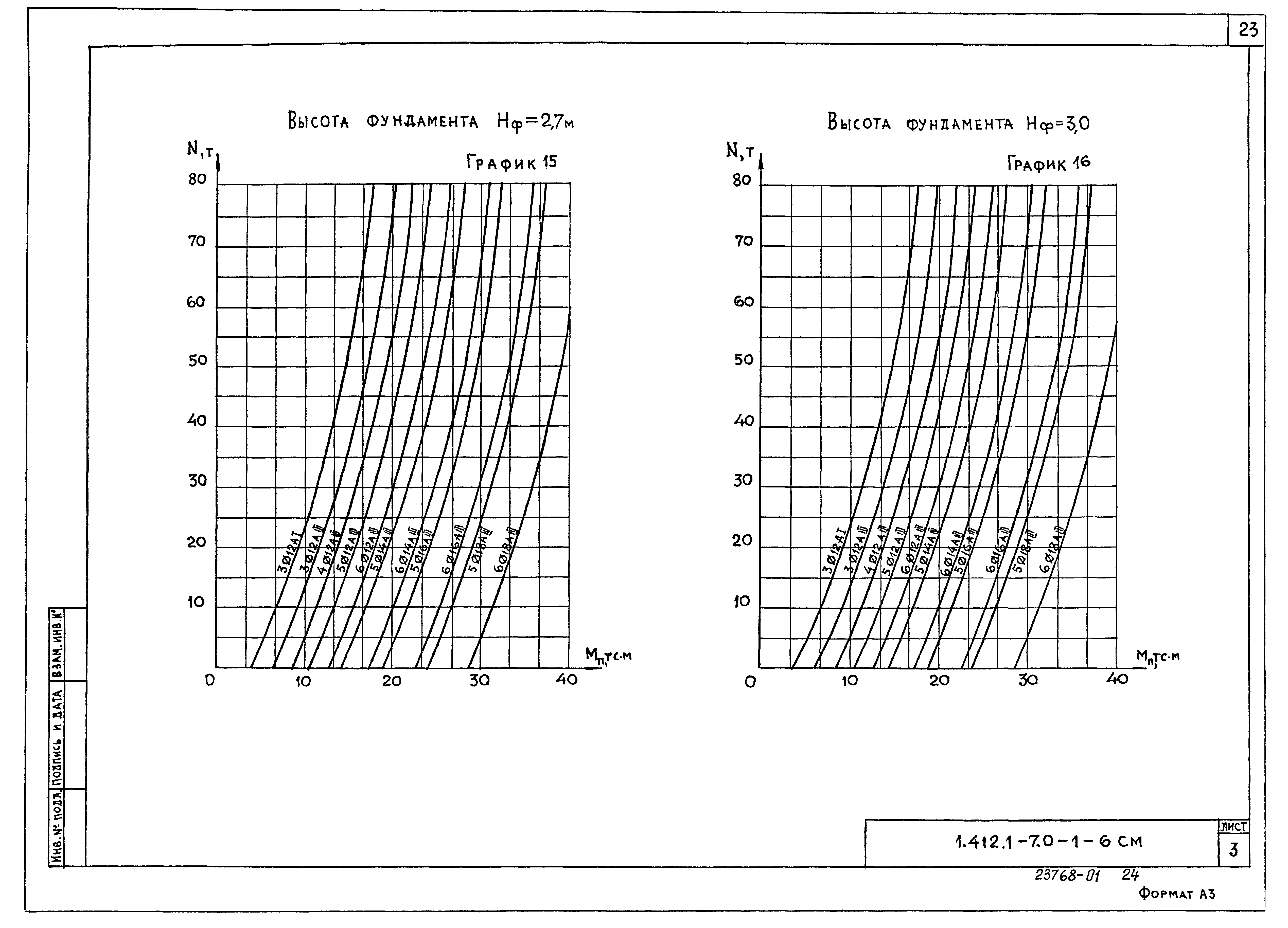 Серия 1.412.1-7