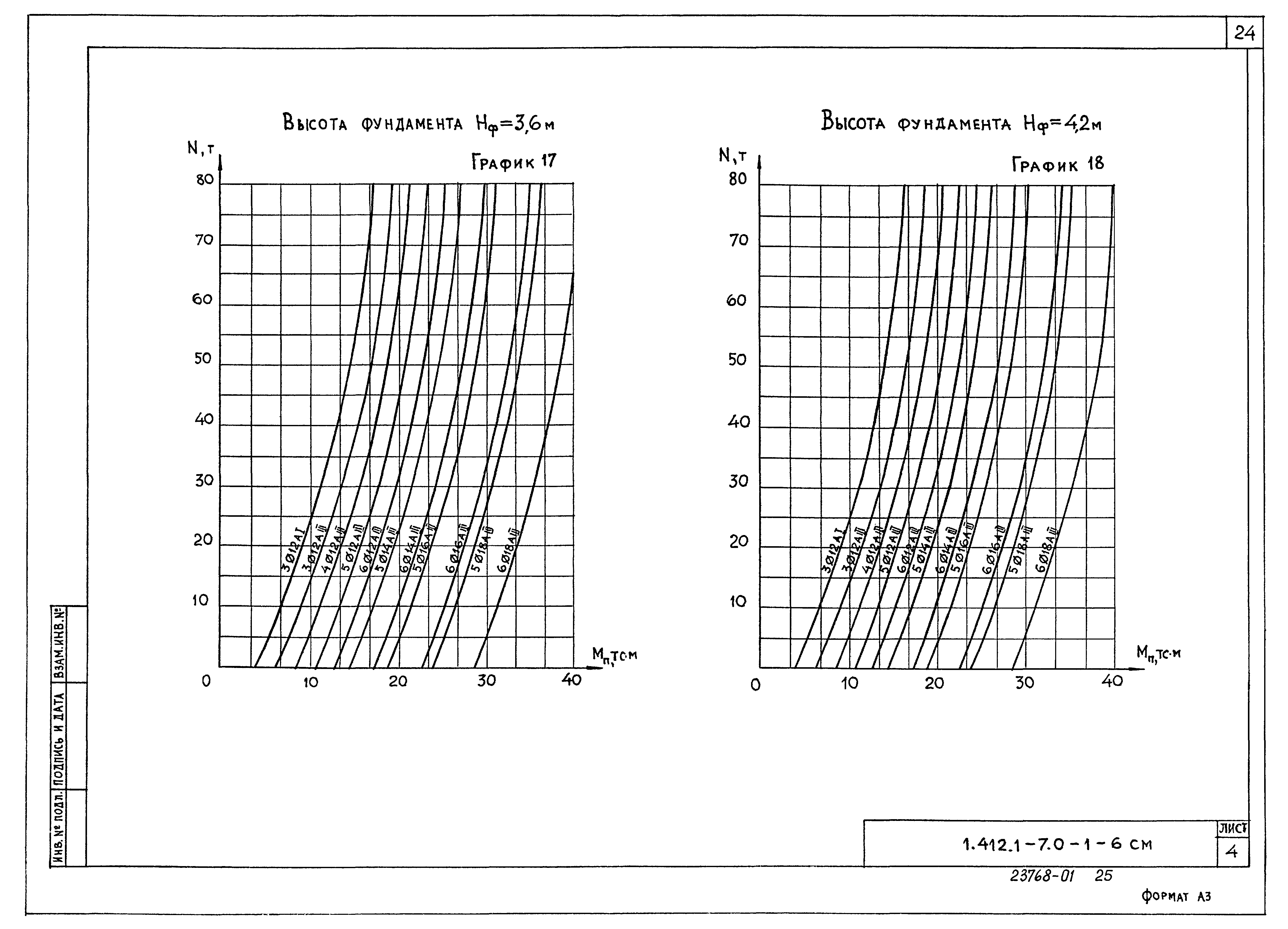 Серия 1.412.1-7