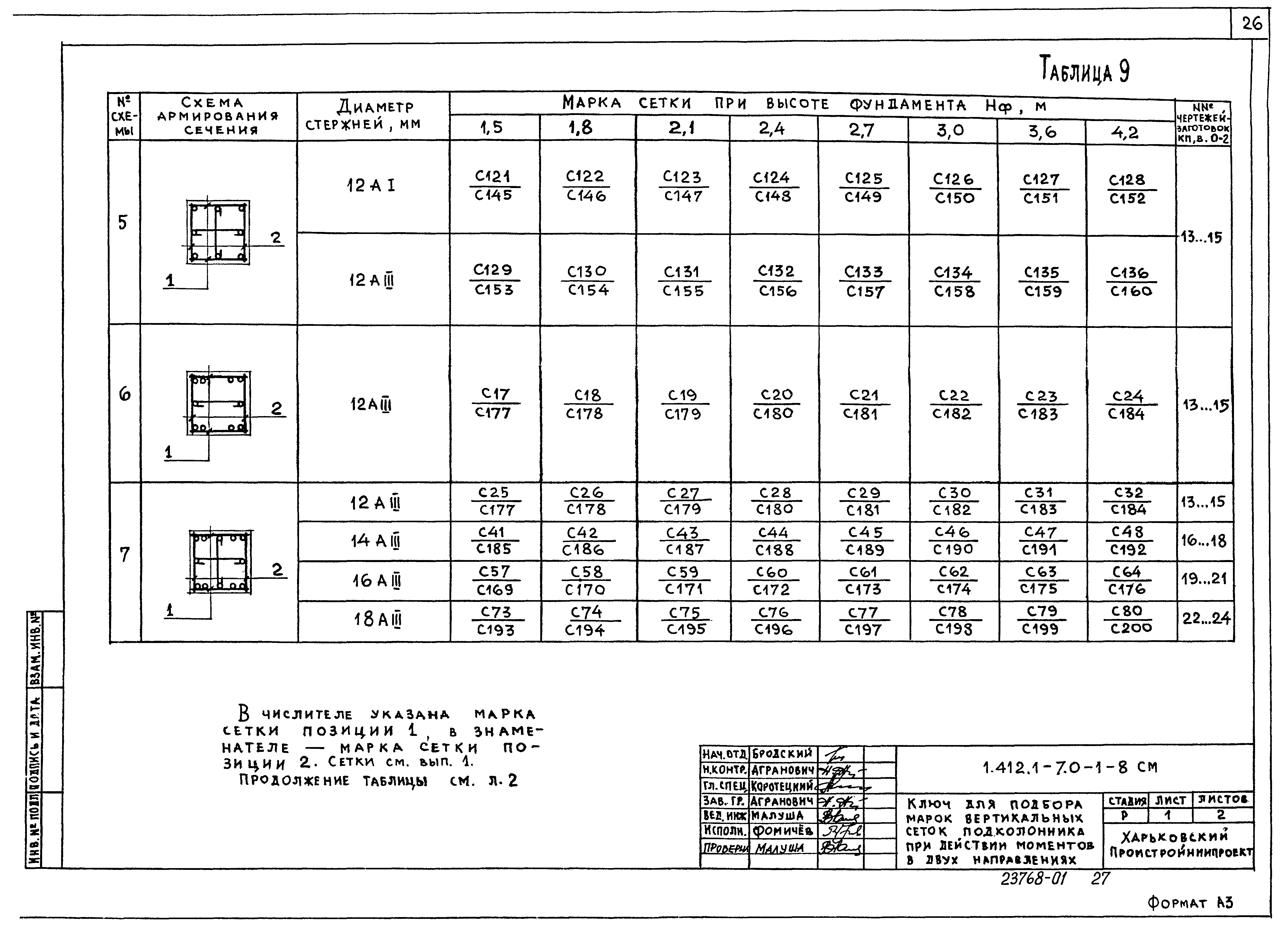 Серия 1.412.1-7