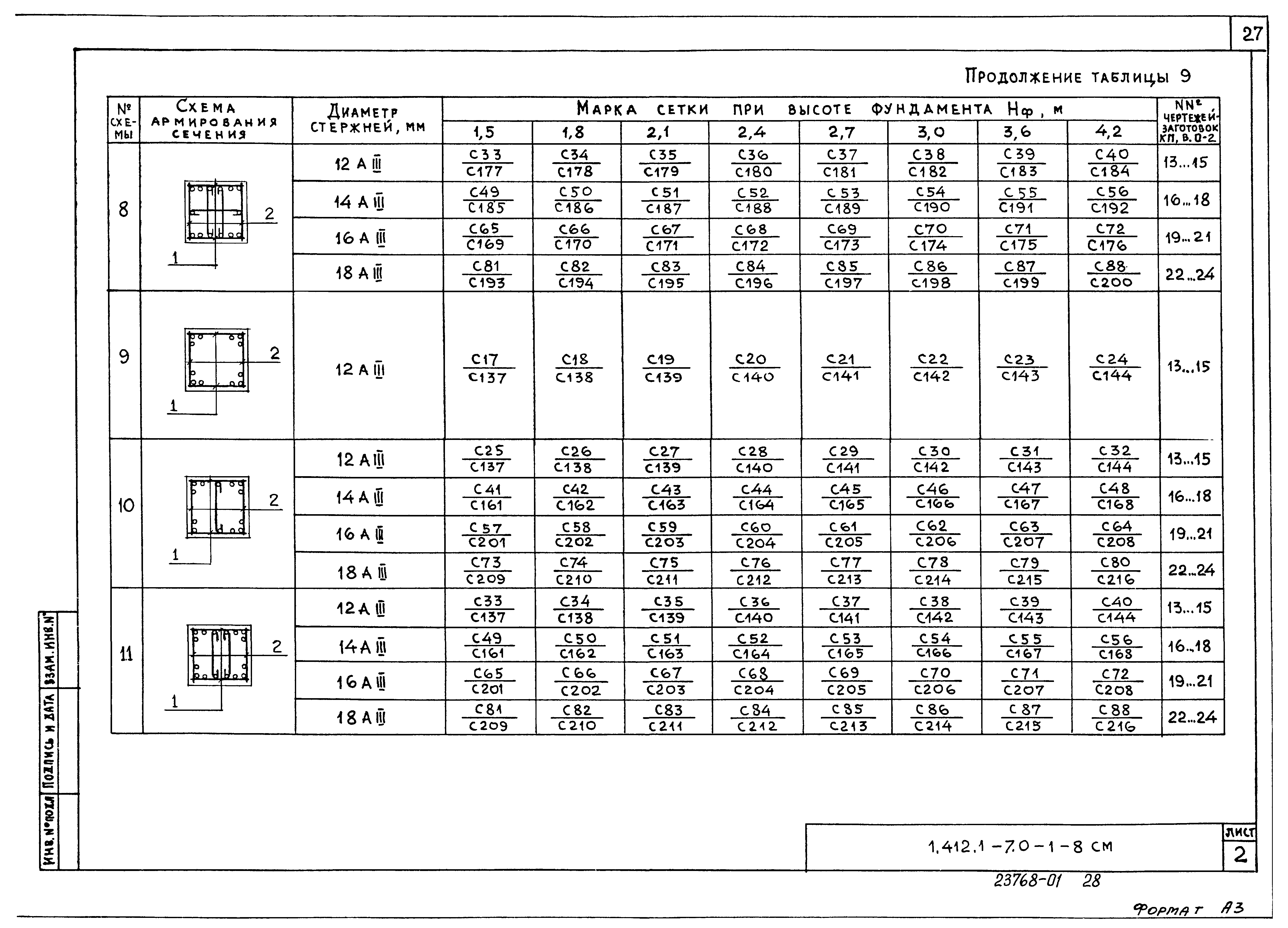 Серия 1.412.1-7