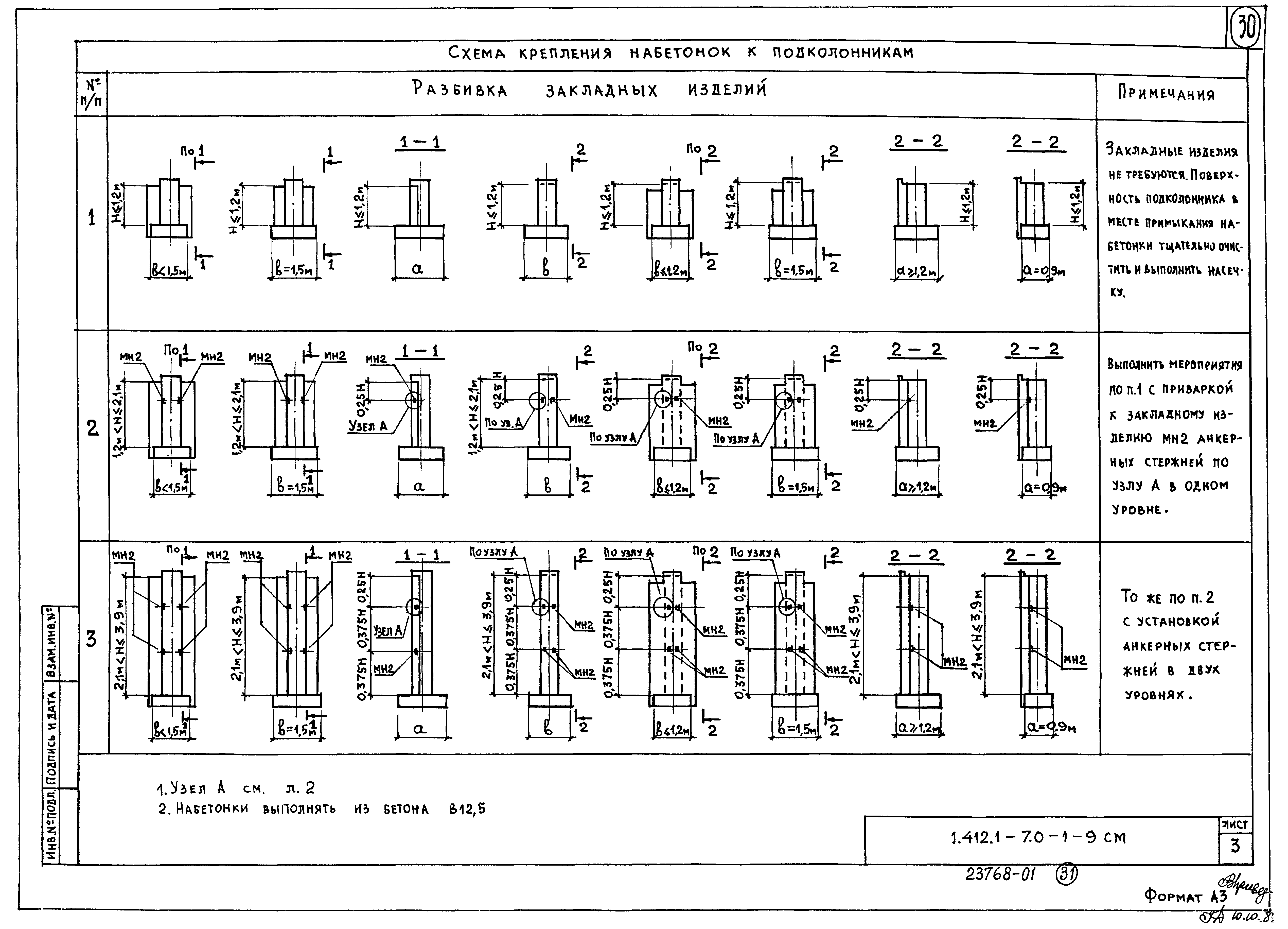 Серия 1.412.1-7