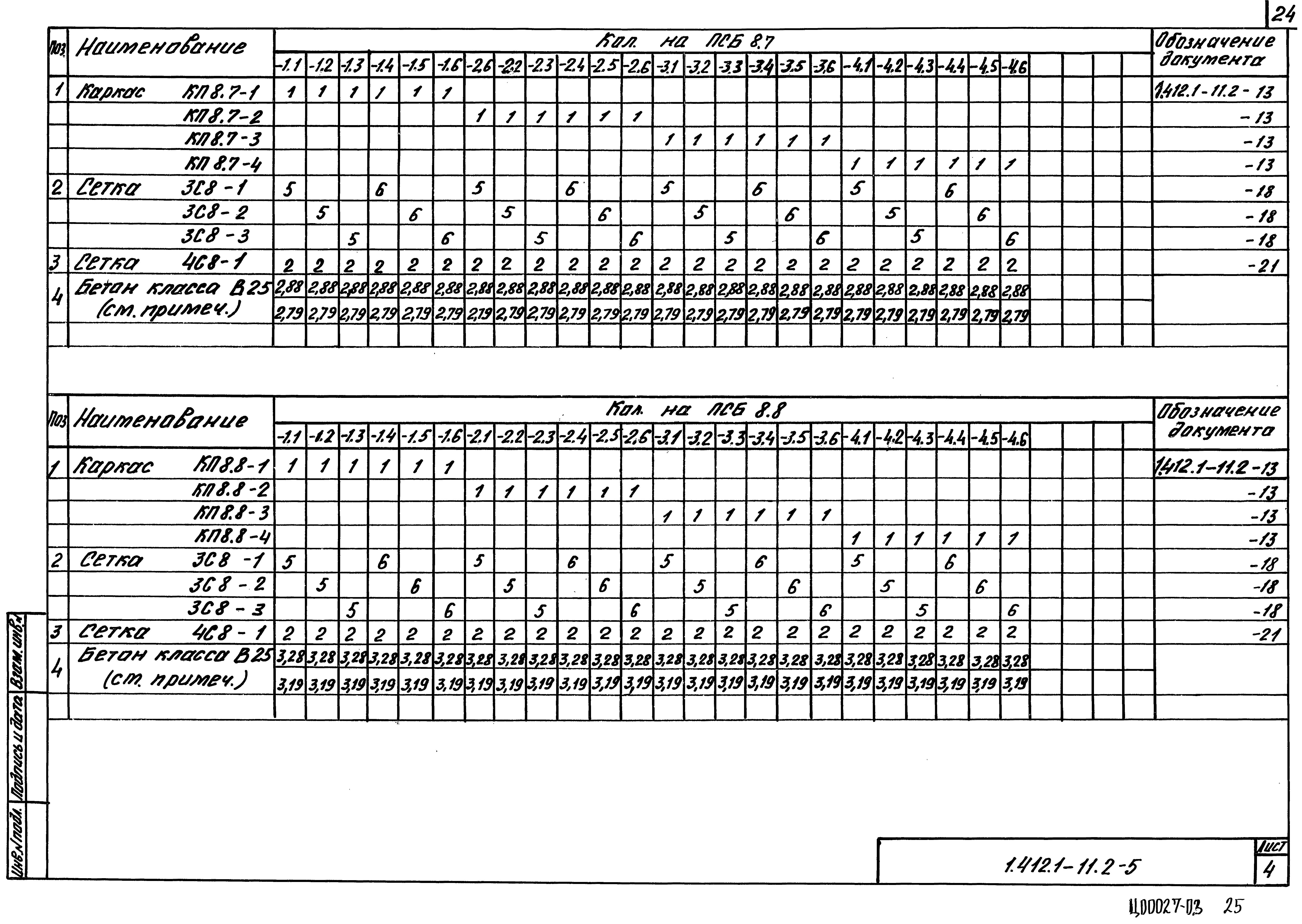 Серия 1.412.1-11