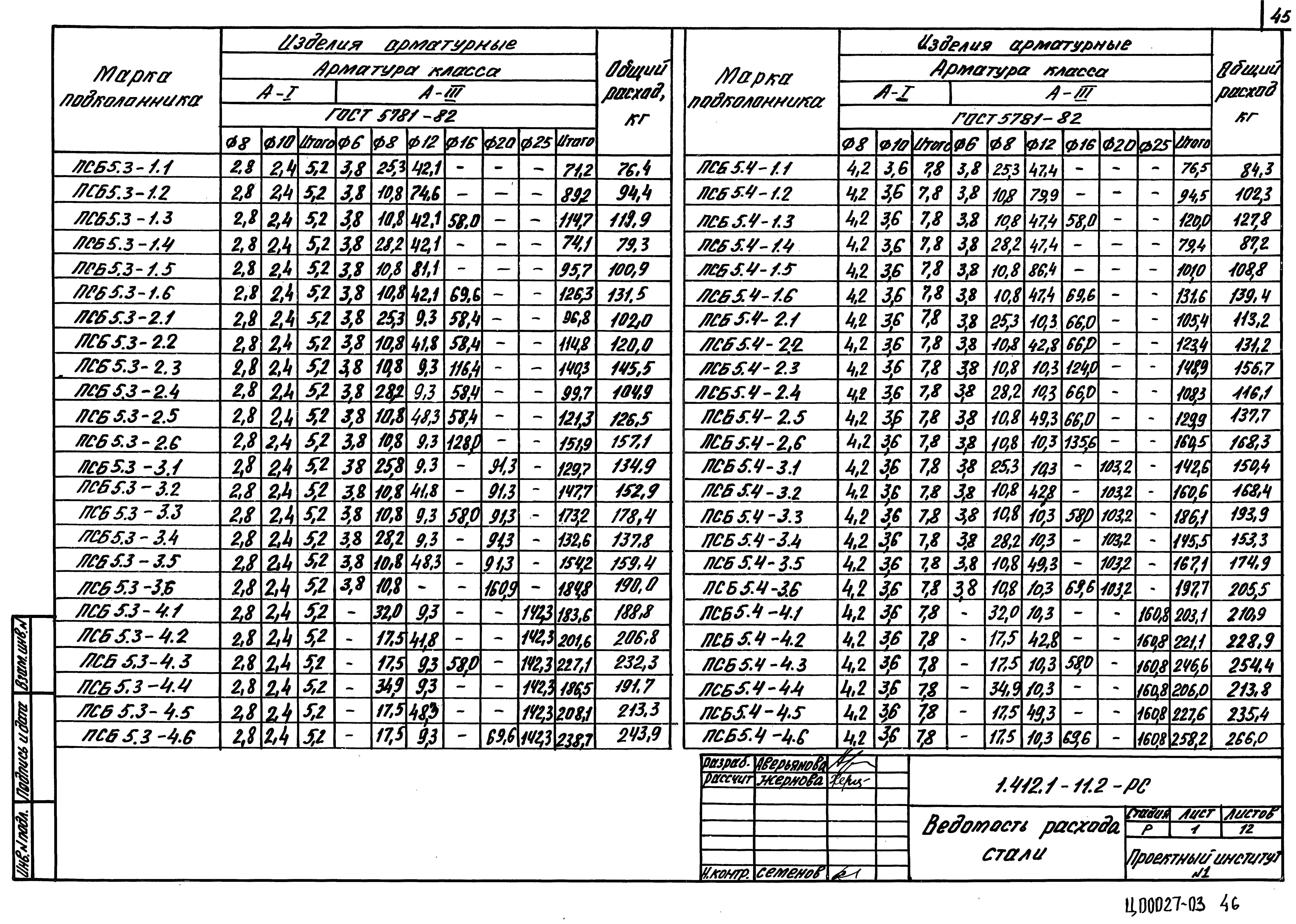 Серия 1.412.1-11