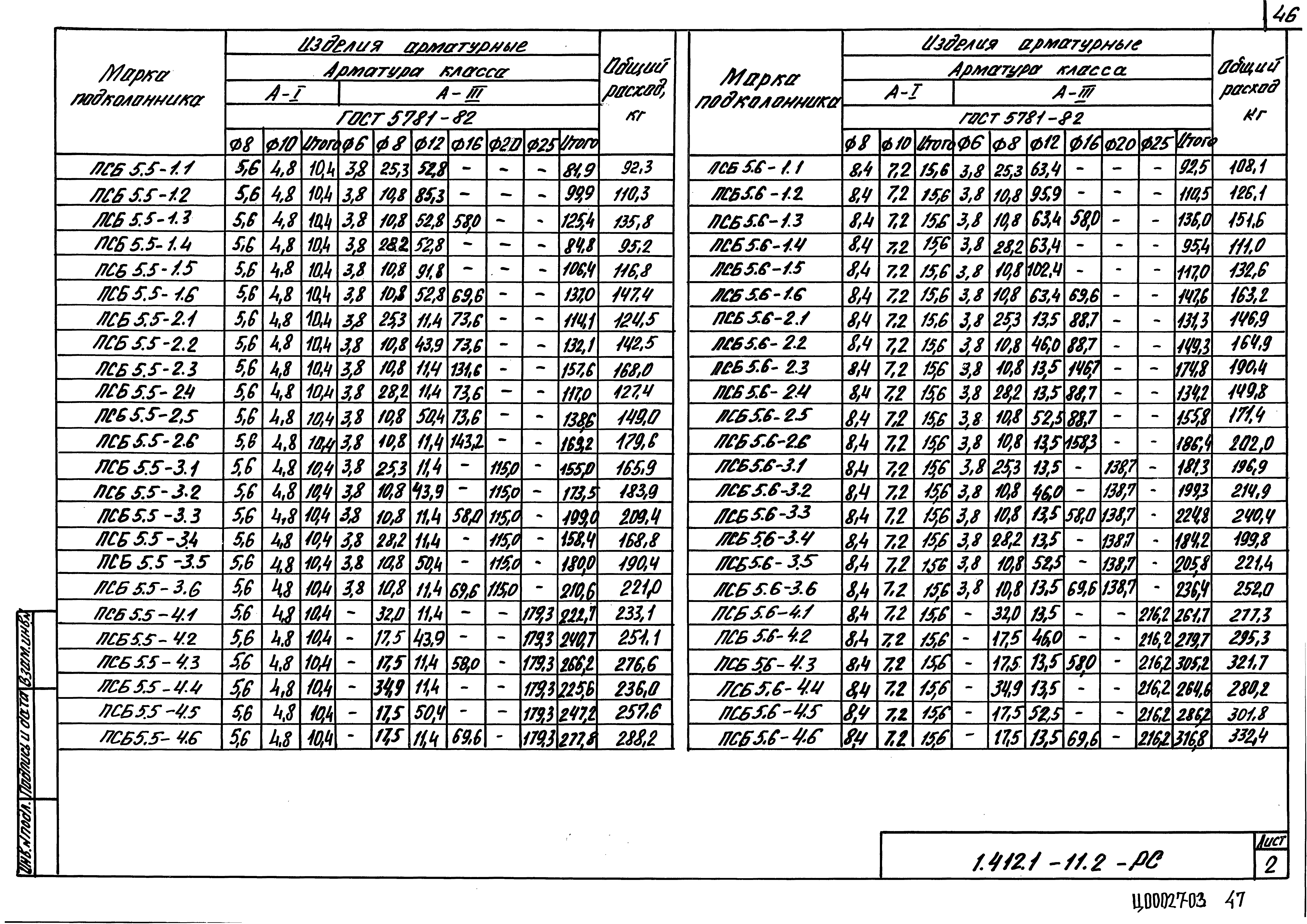 Серия 1.412.1-11