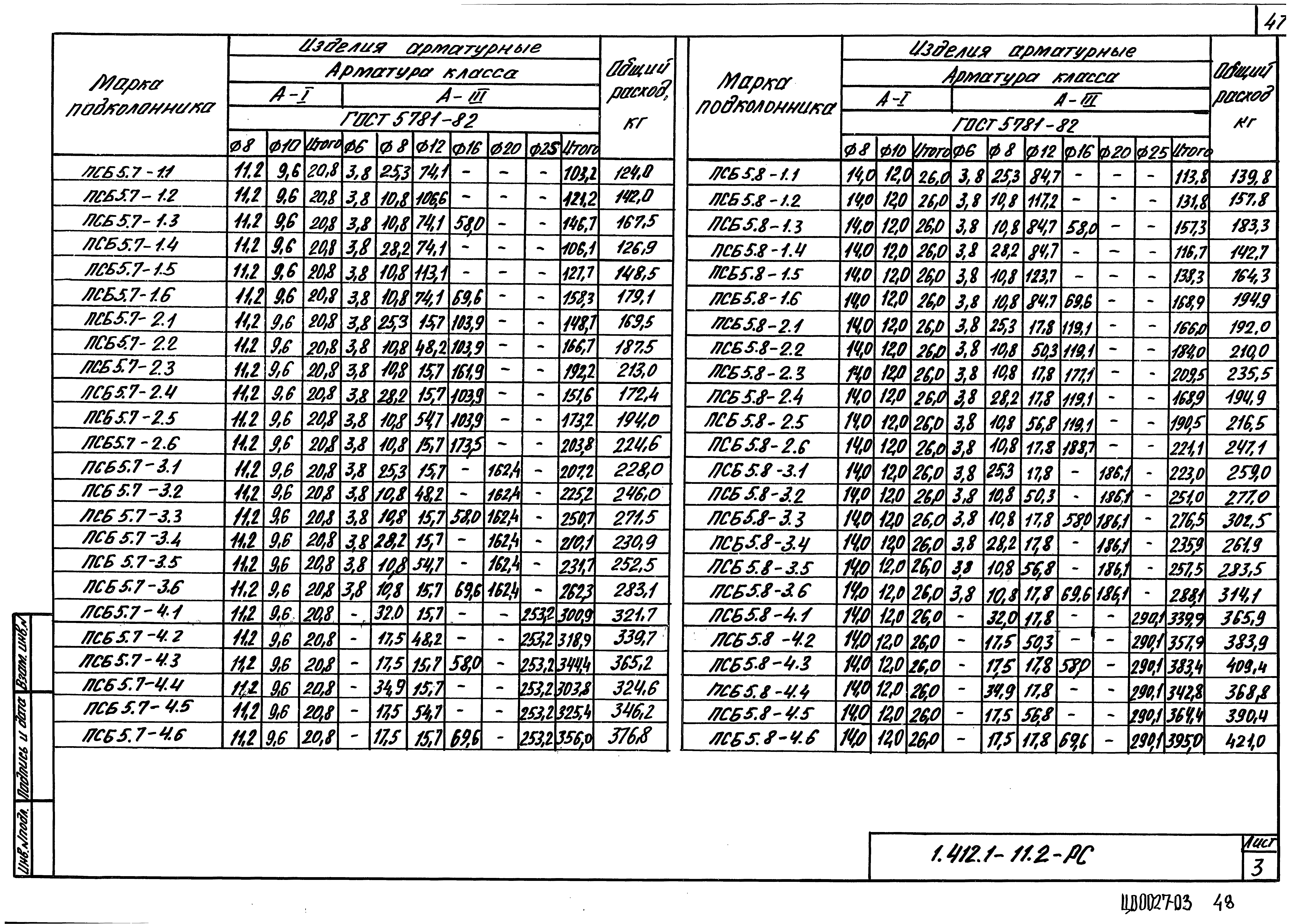 Серия 1.412.1-11