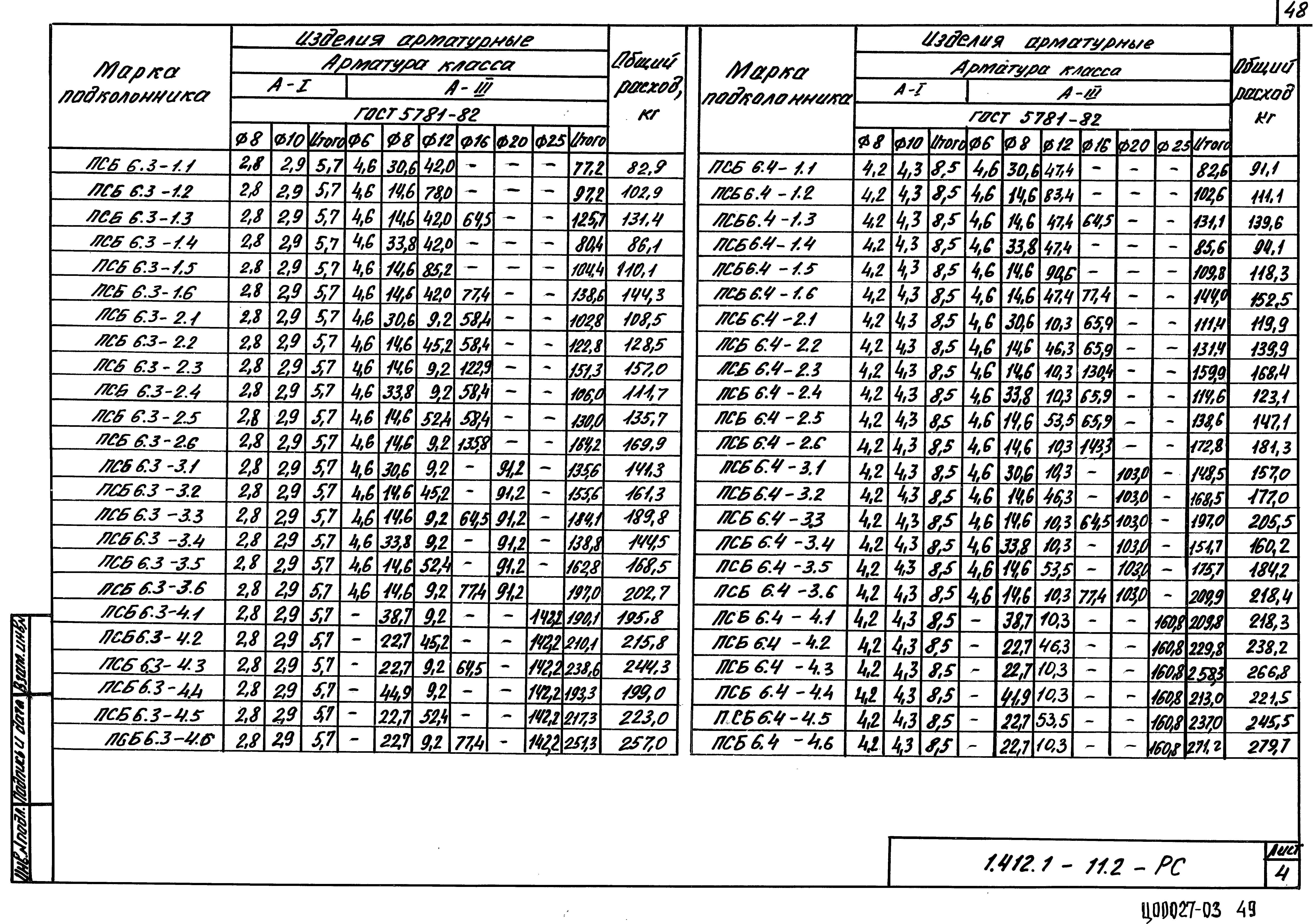 Серия 1.412.1-11